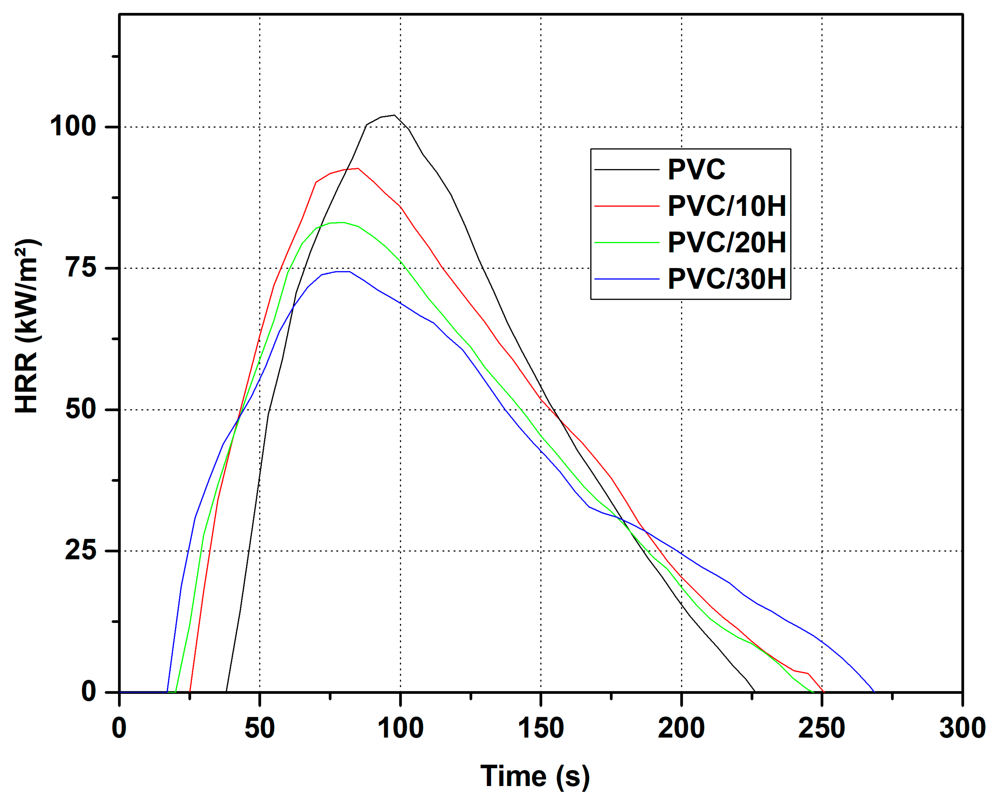 Polymers 13 02736 g011 Polymers 13 02736 g011