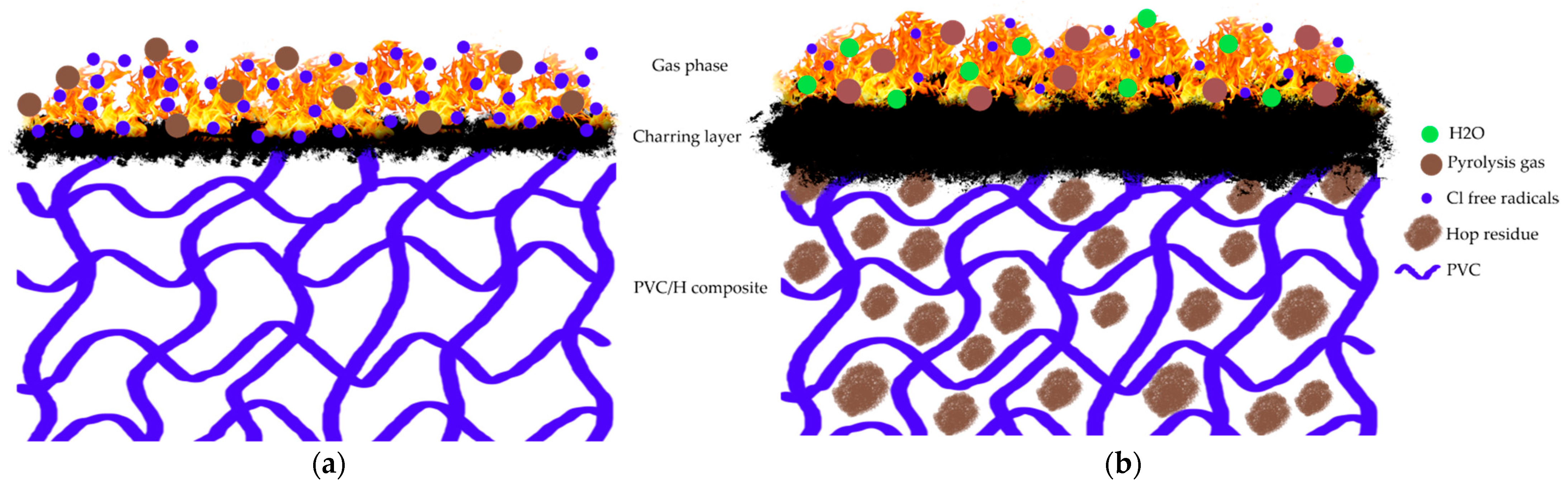 Polymers 13 02736 g012 Polymers 13 02736 g012