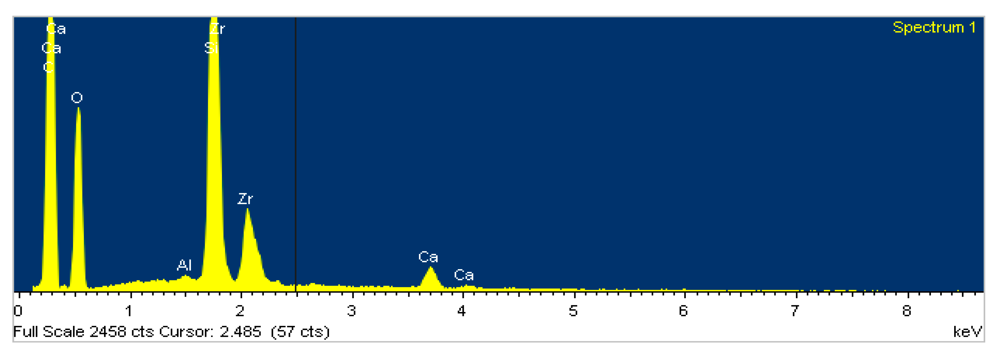 Polymers 13 02740 g007 550