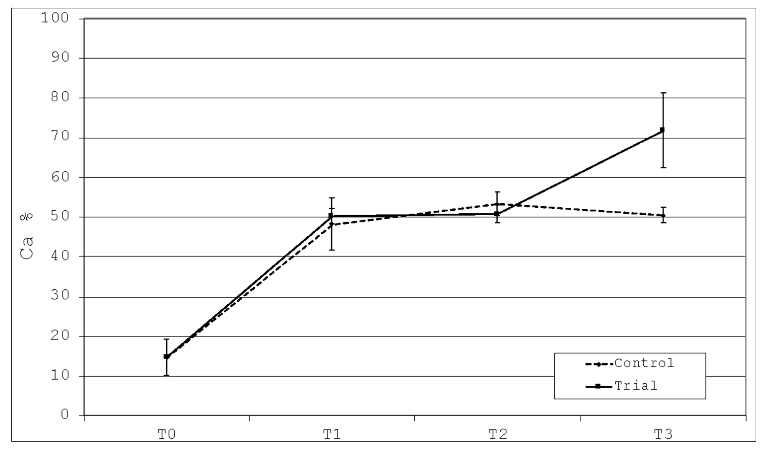 Polymers 13 02740 g008 550