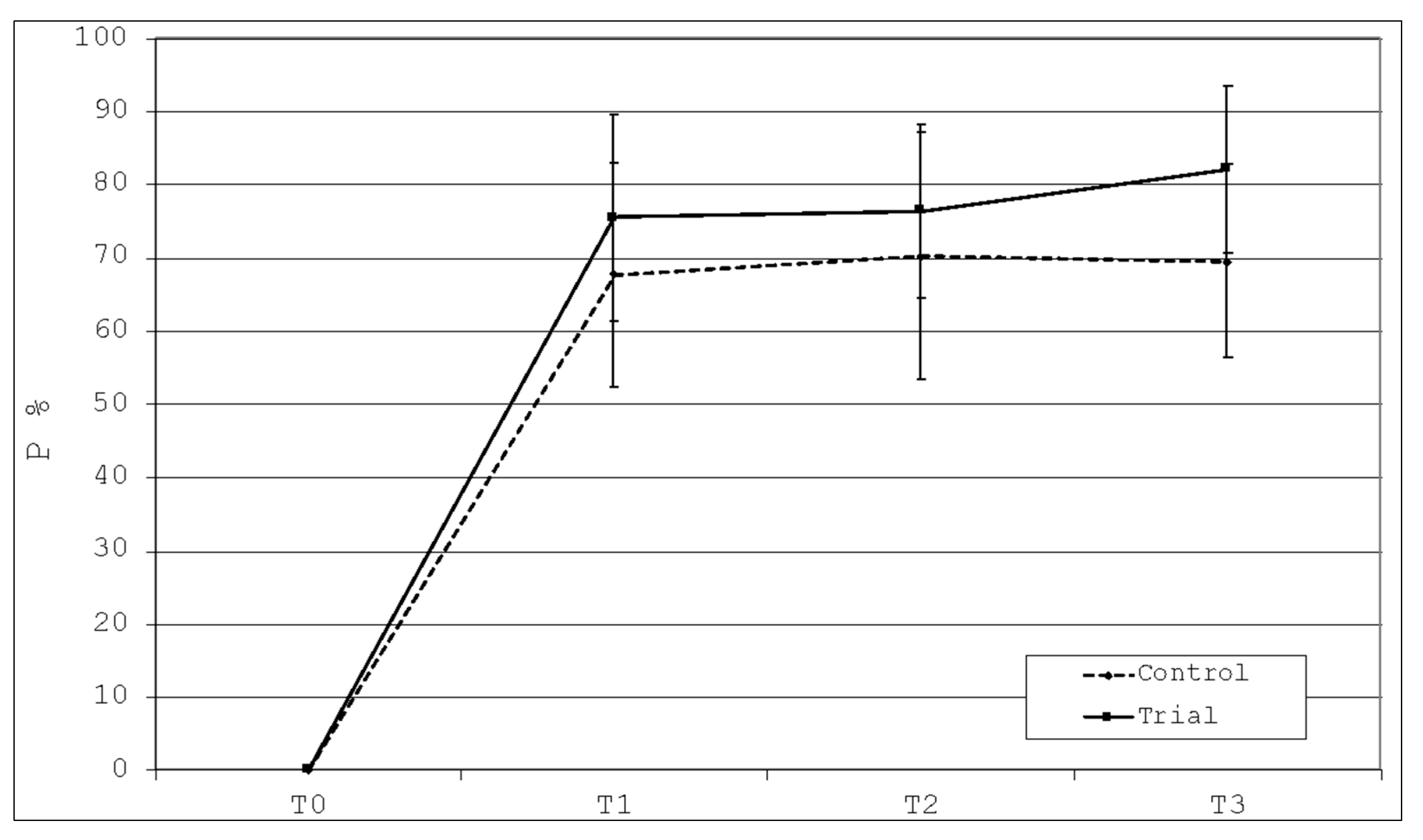 Polymers 13 02740 g009 550