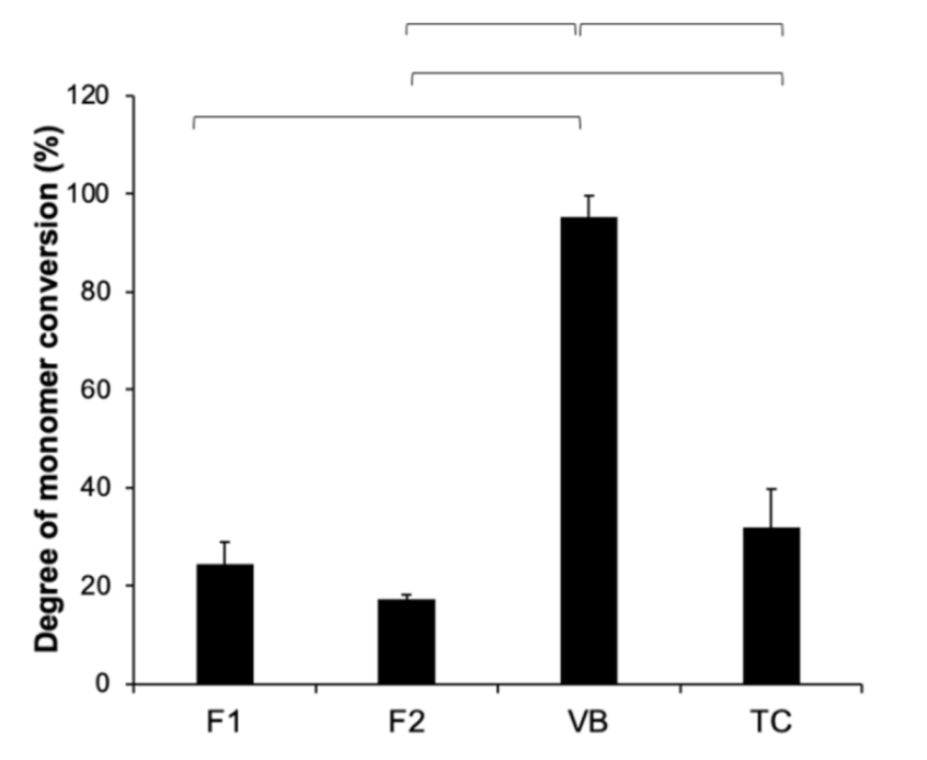 Polymers 13 02742 g005 Polymers 13 02742 g005