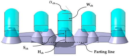 ミヤカワ Dressed Up to the Nines: The Interplay of Phytohormones
