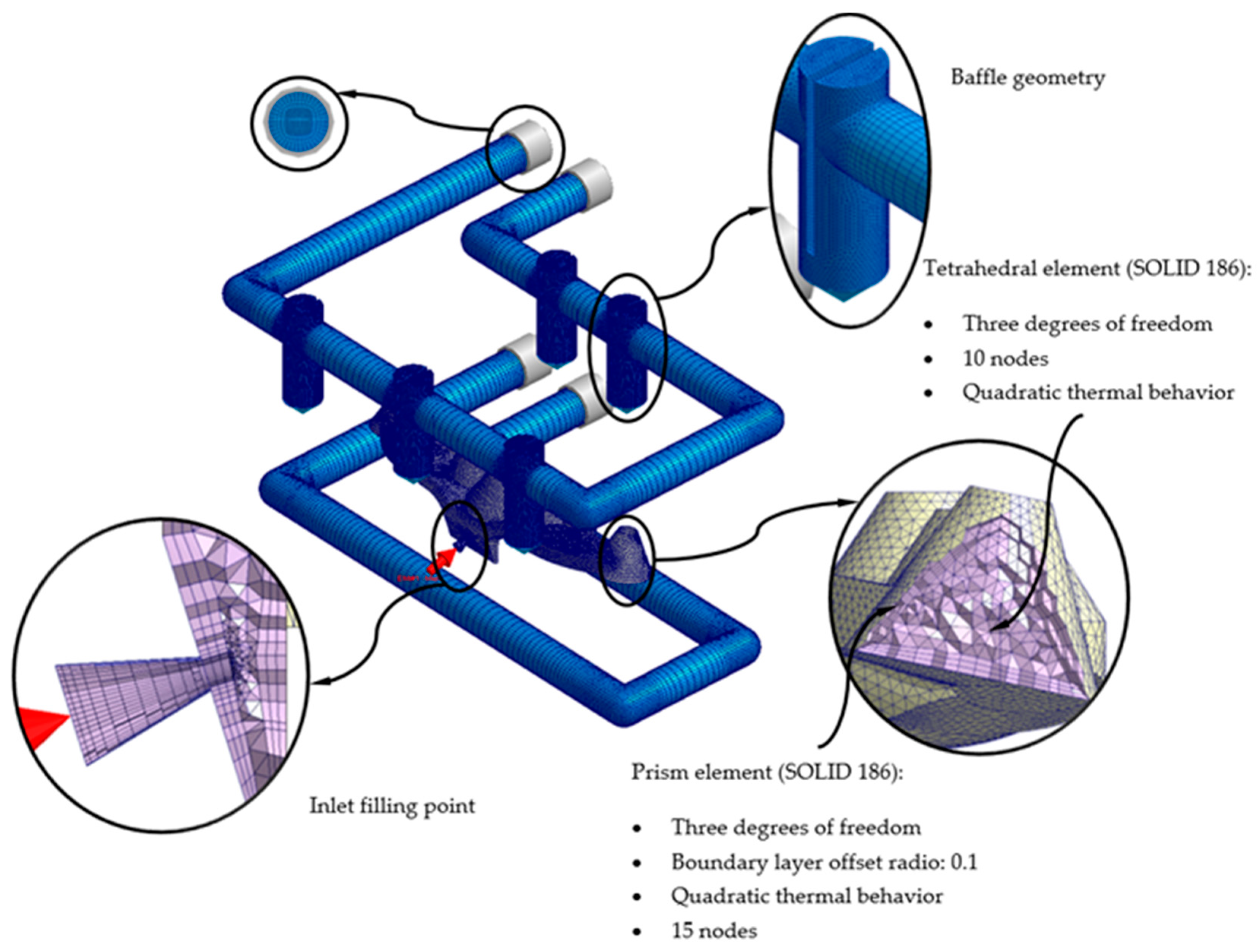 Polymers 13 02744 g016 550