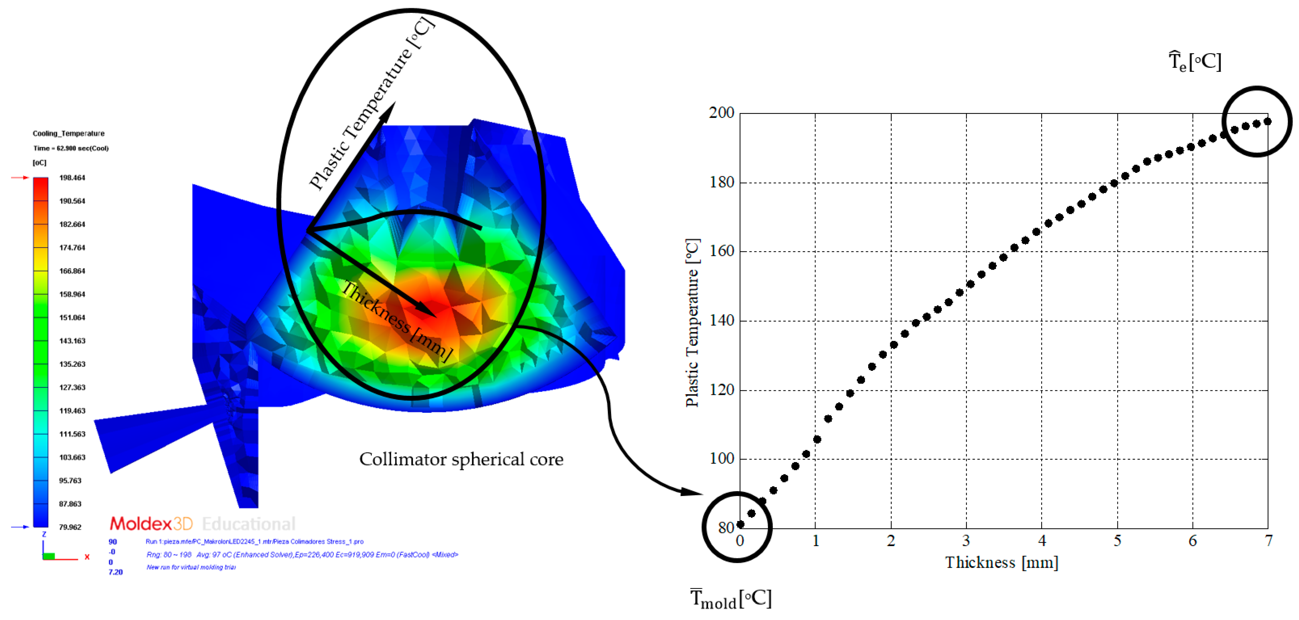 Polymers 13 02744 g017 550
