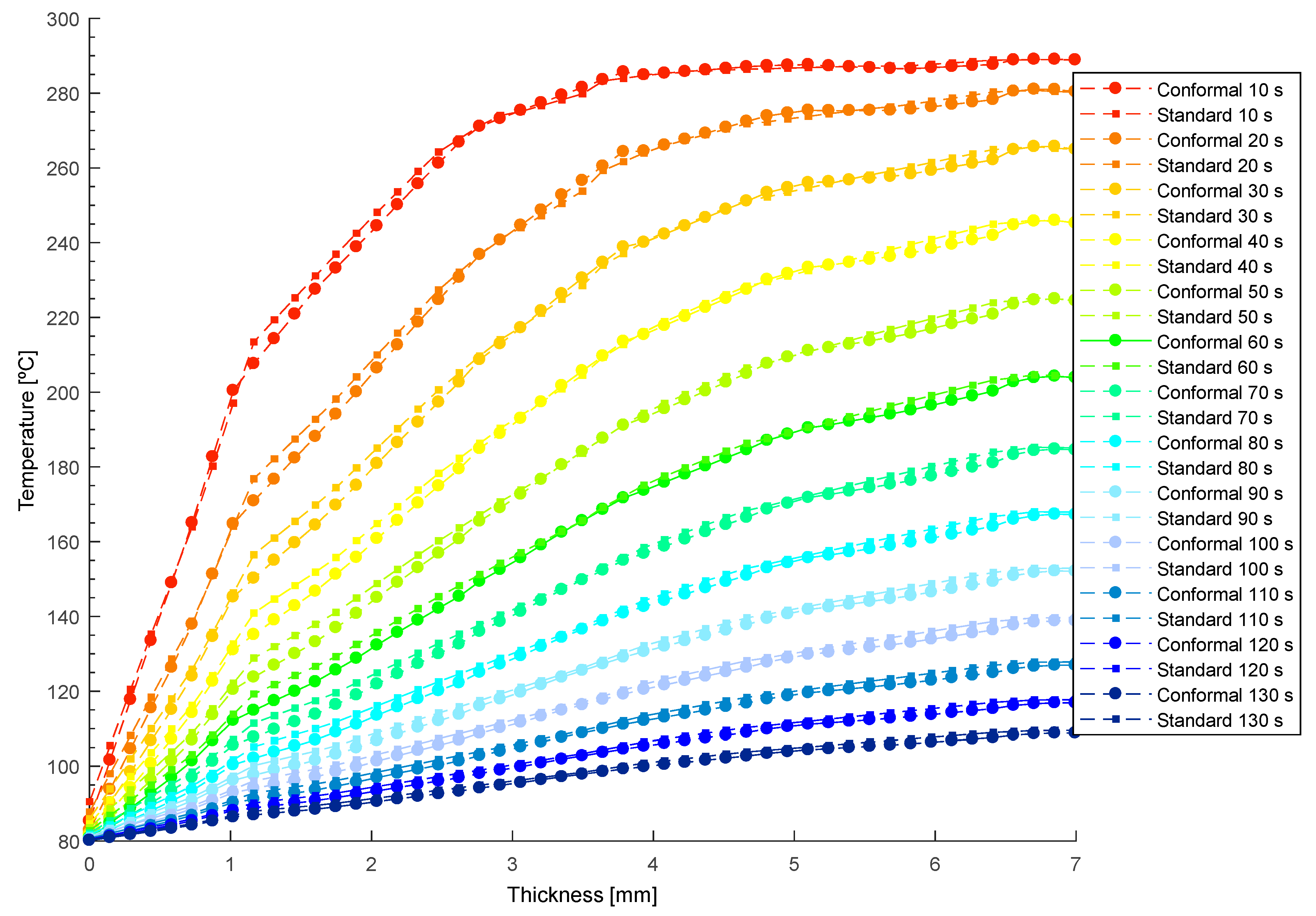 Polymers 13 02744 g018 550