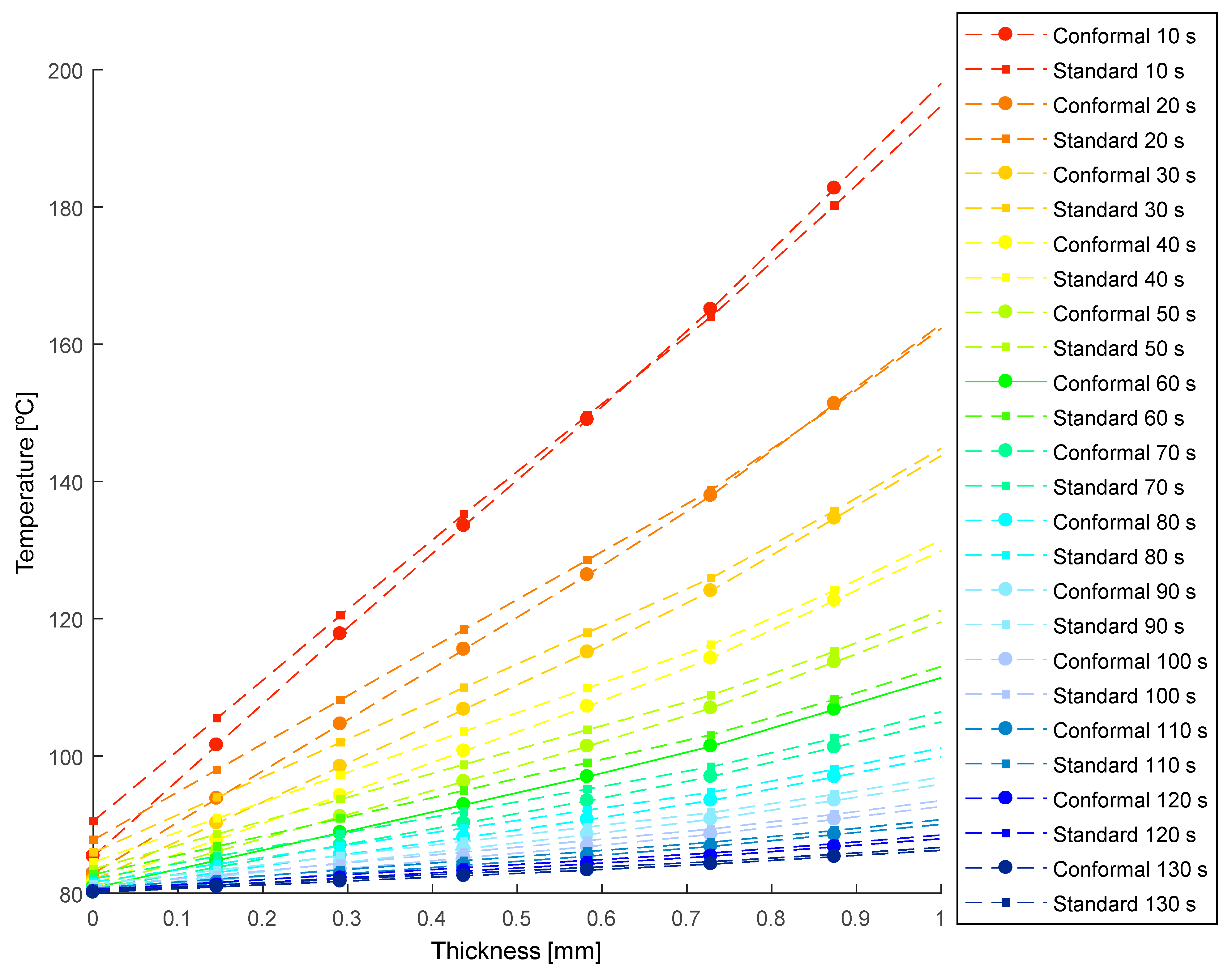 Polymers 13 02744 g019 550