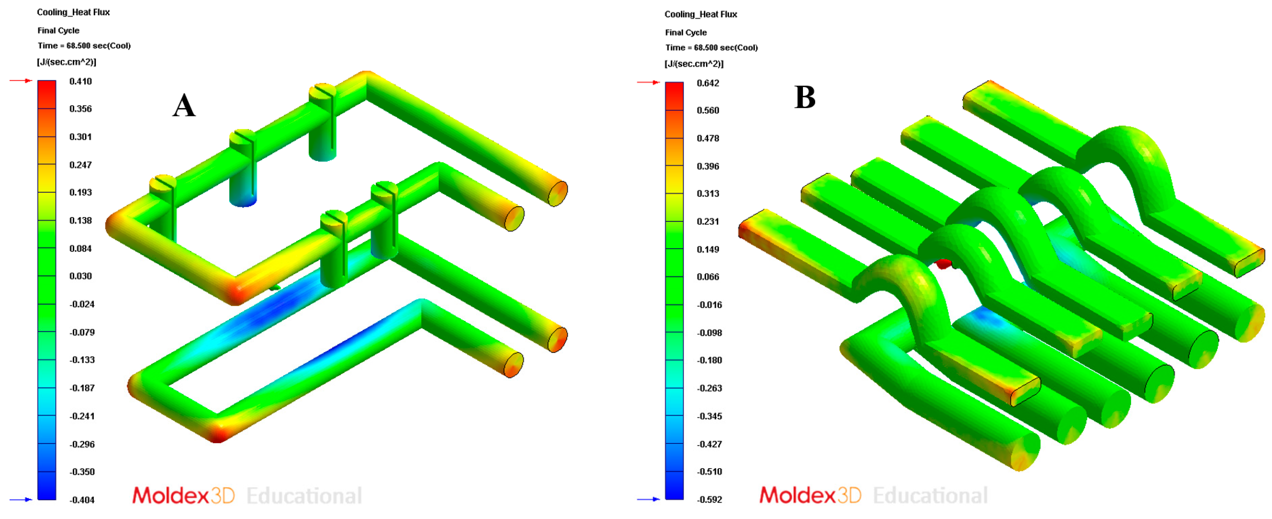 Polymers 13 02744 g025 550