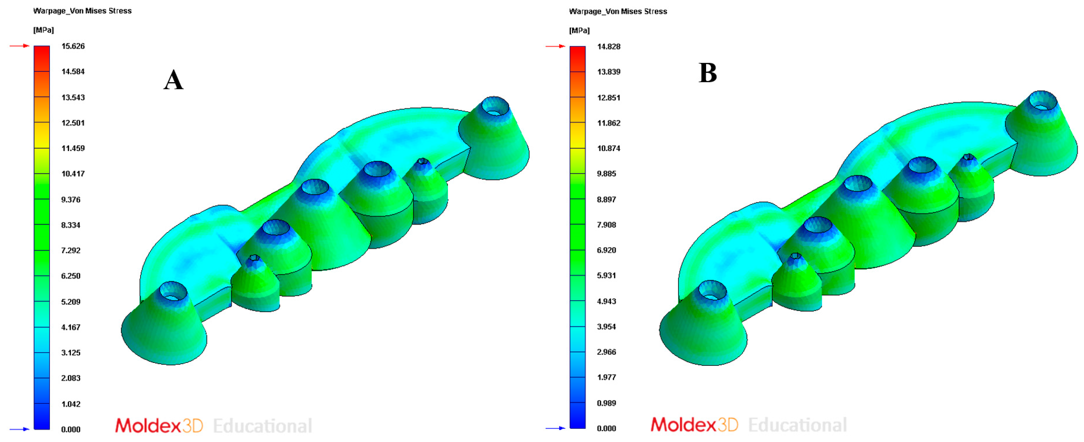 Polymers | Free Full-Text | A New Conformal Cooling System for 