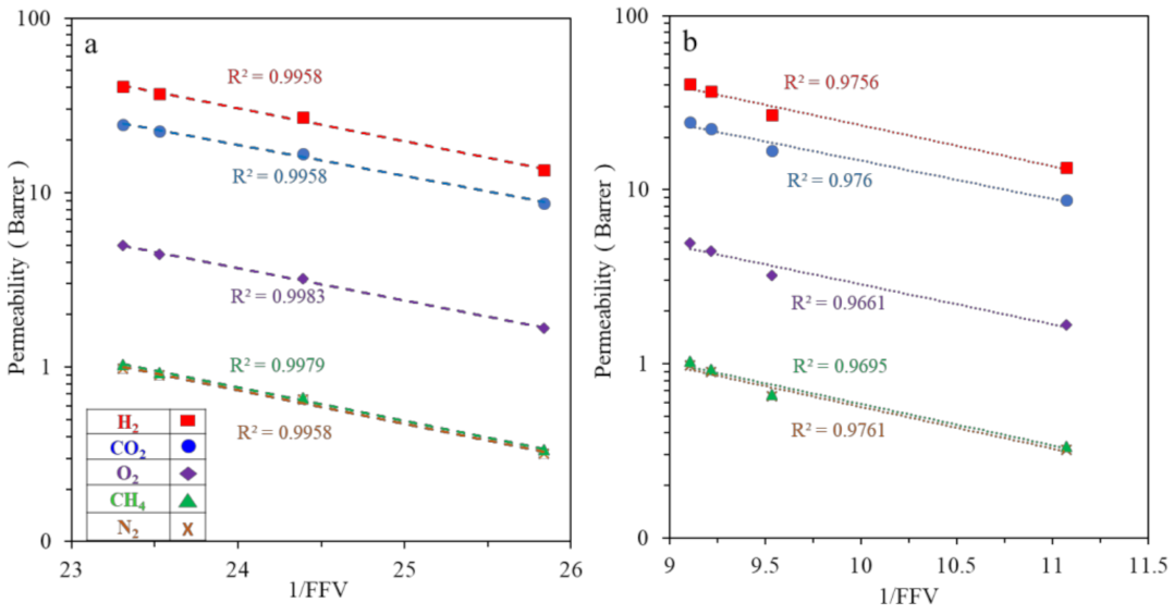 Polymers 13 02745 g008 550
