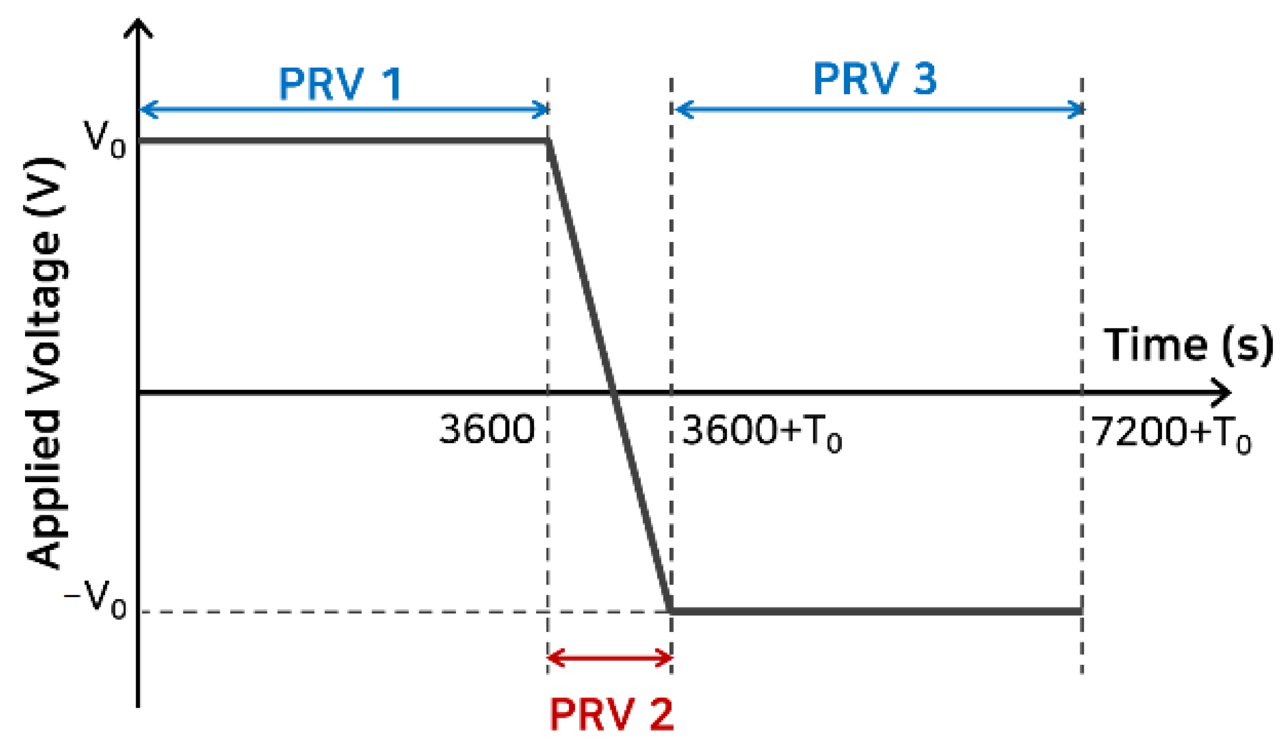 Polymers 13 02746 g001