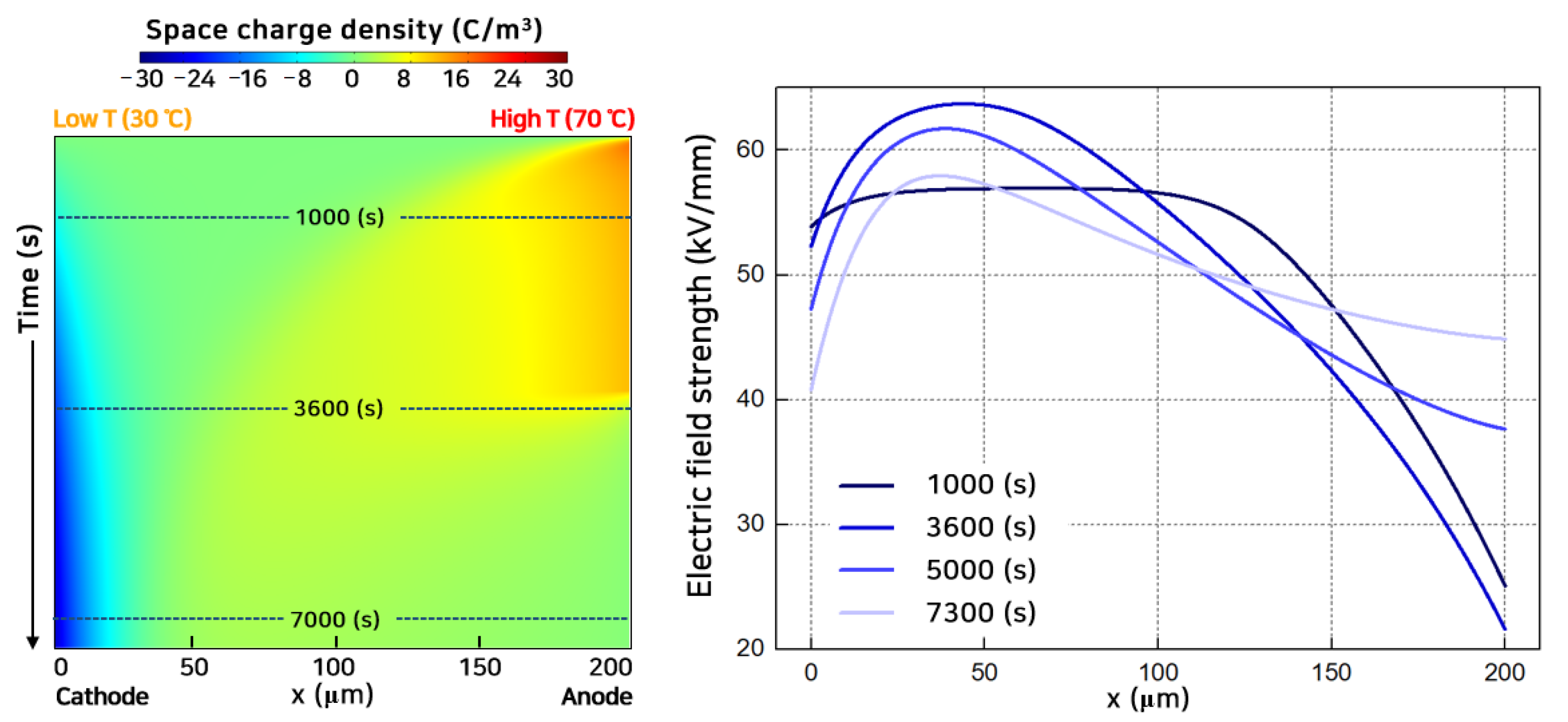 Polymers 13 02746 g003
