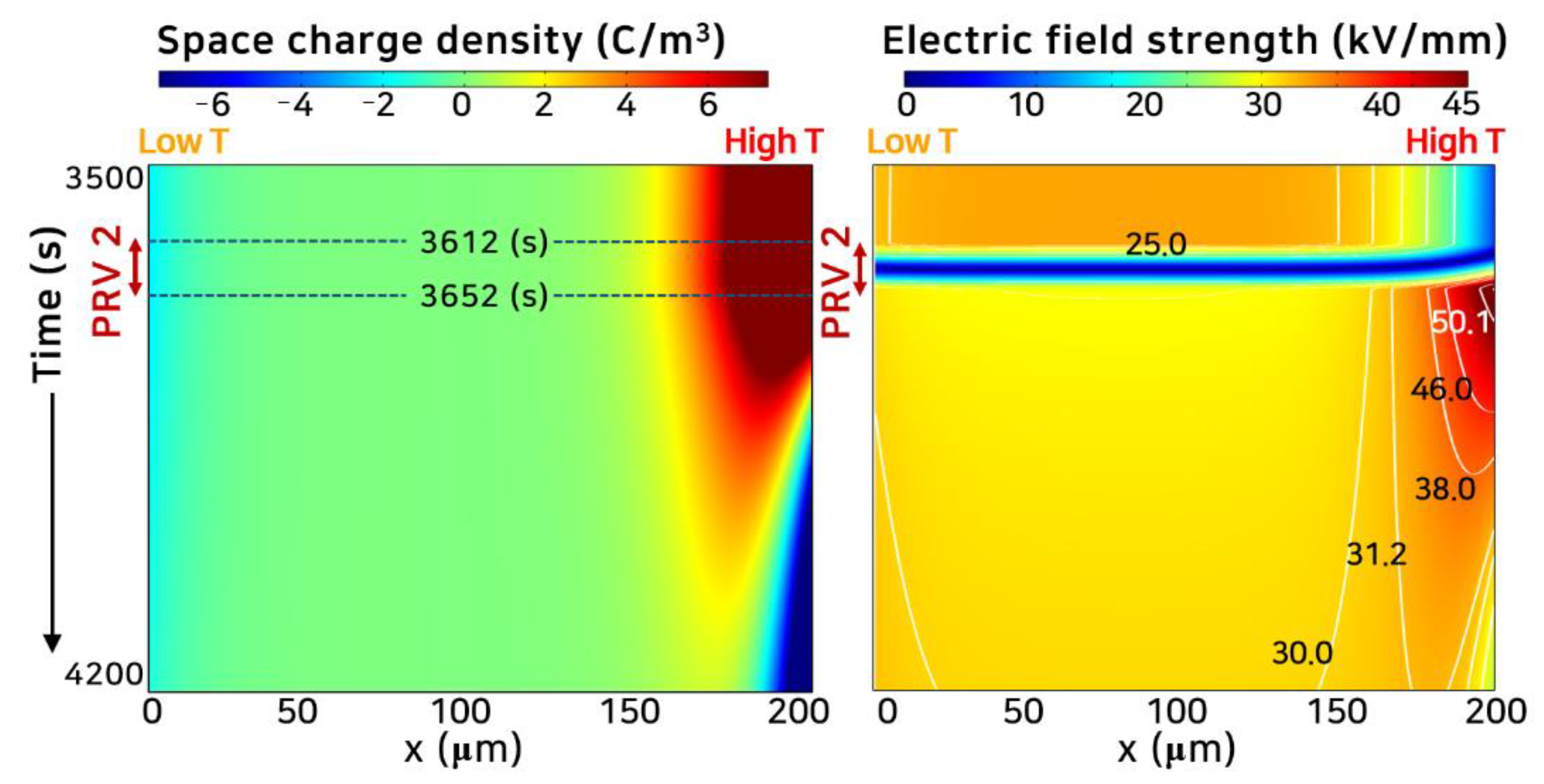 Polymers 13 02746 g006