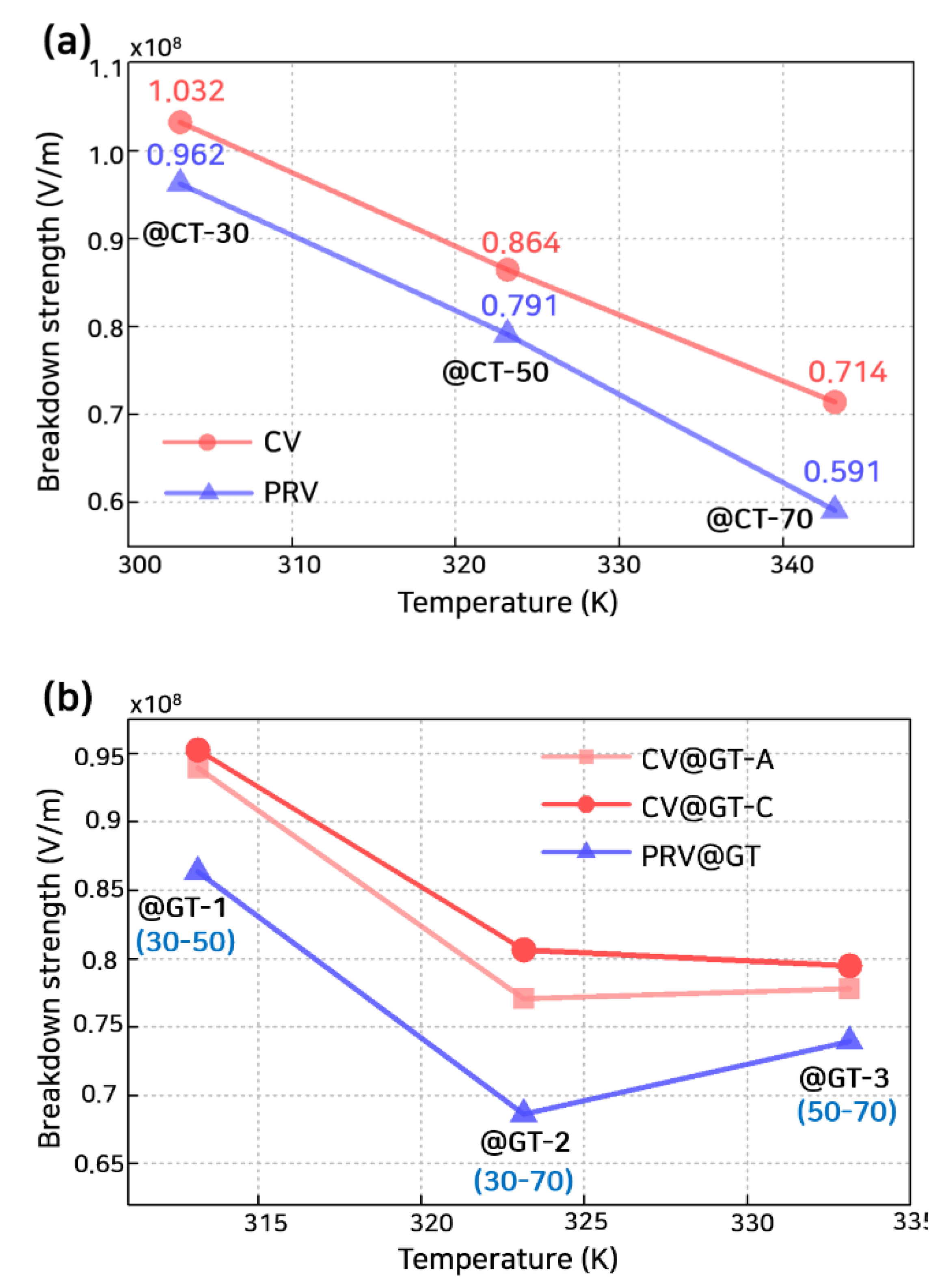 Polymers 13 02746 g008
