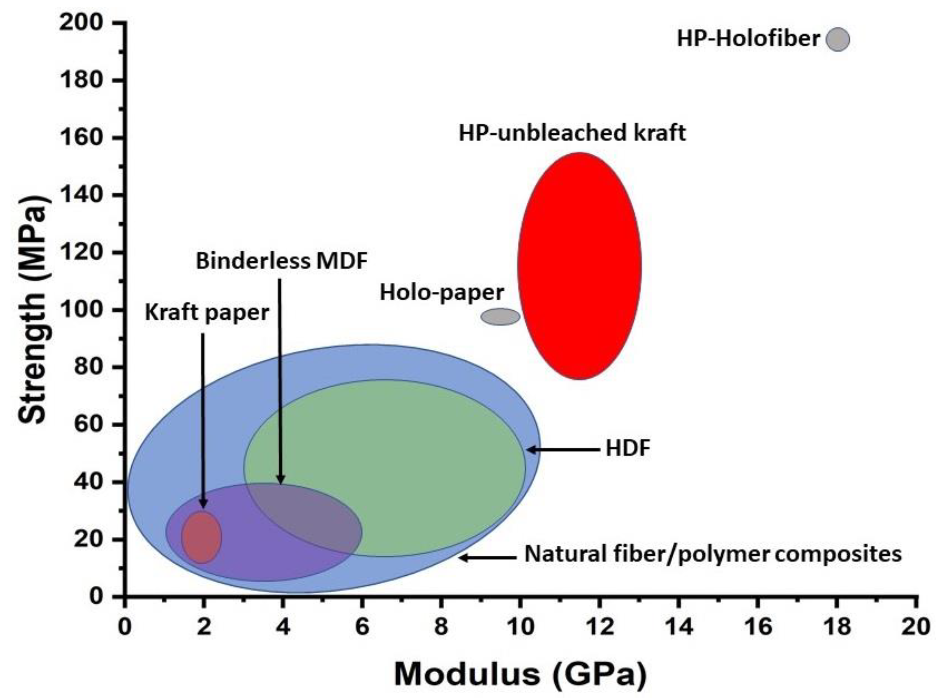Polymers 13 02747 g002