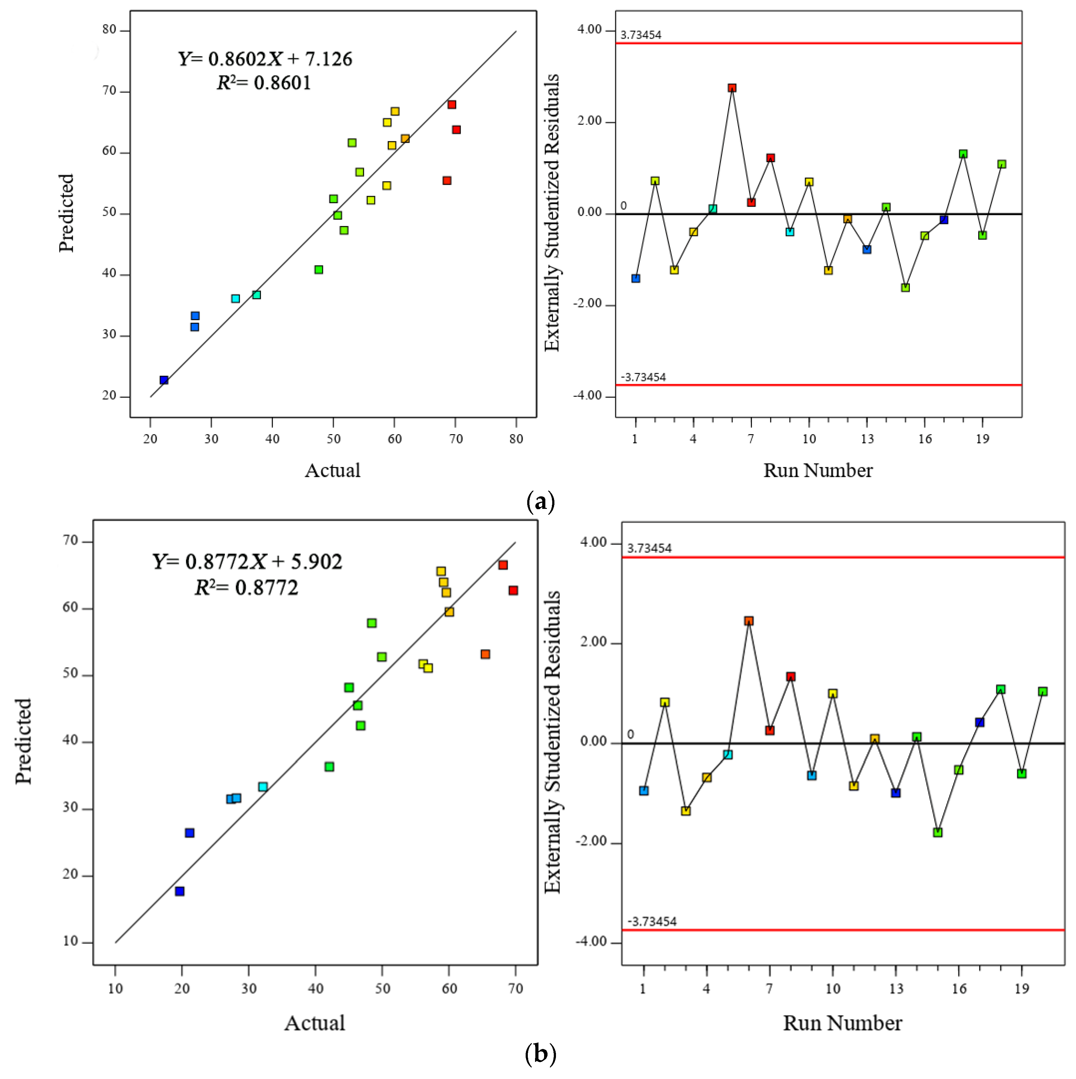 Polymers 13 02750 g003a