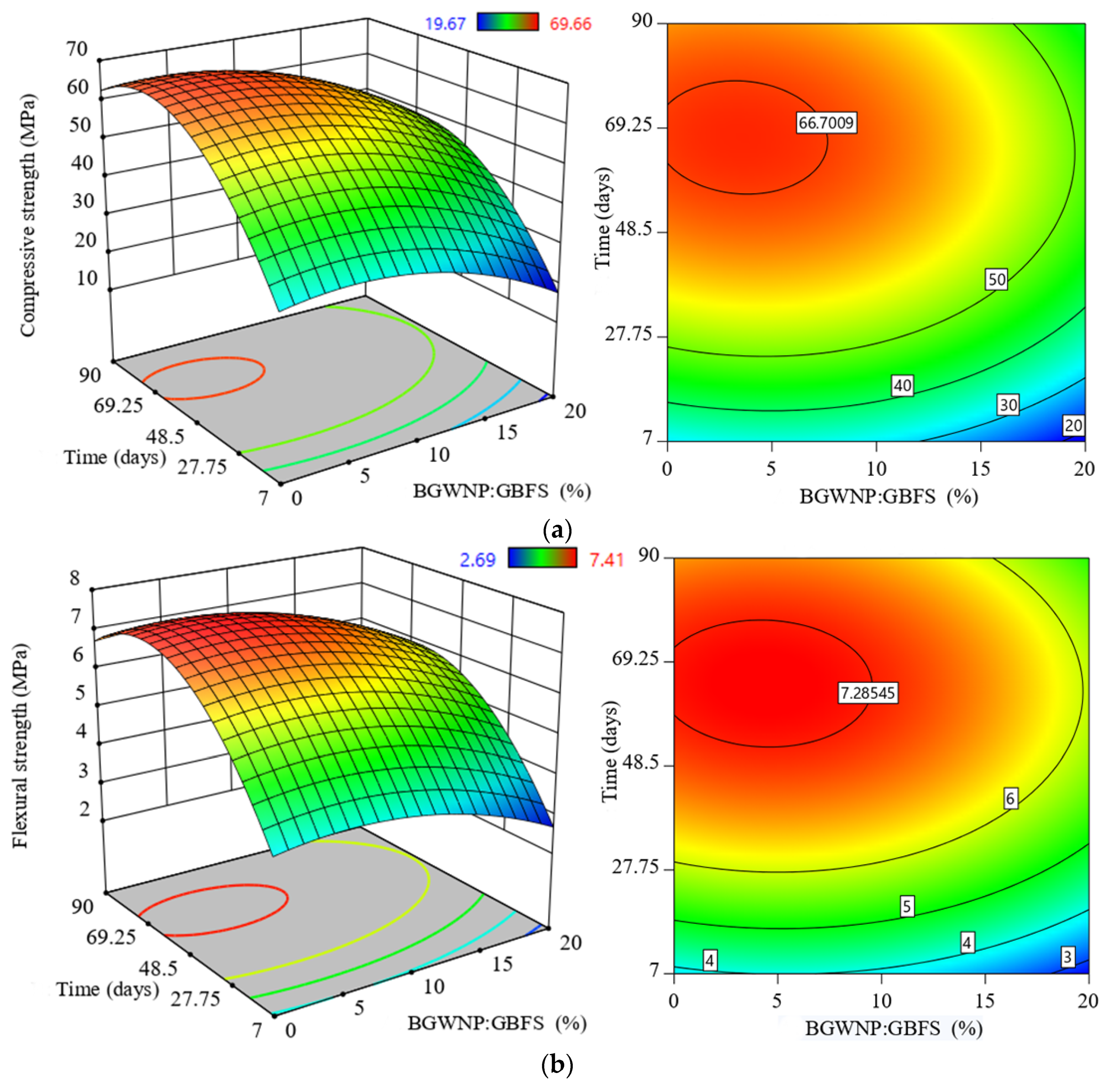Polymers 13 02750 g008a