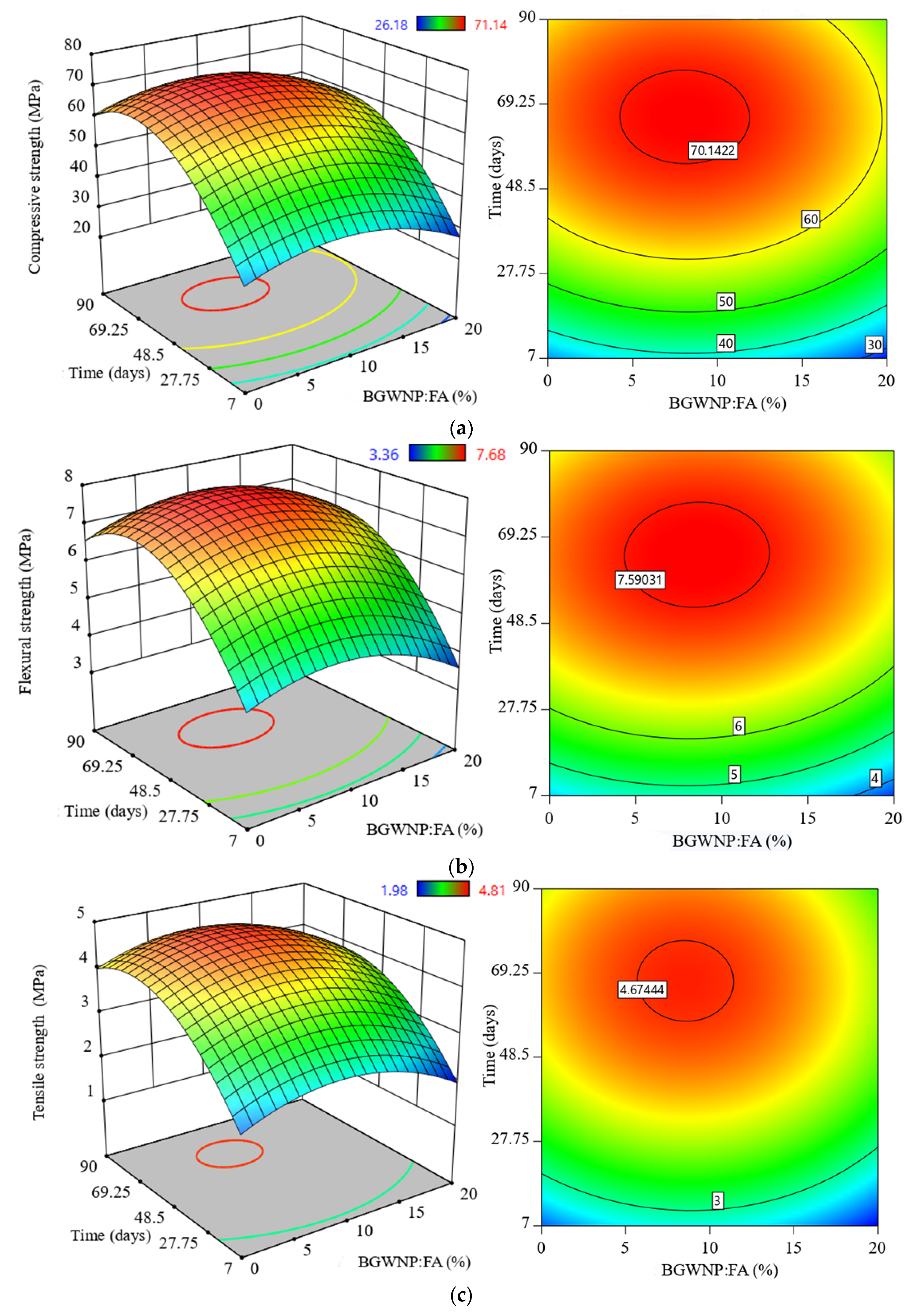 Polymers 13 02750 g009