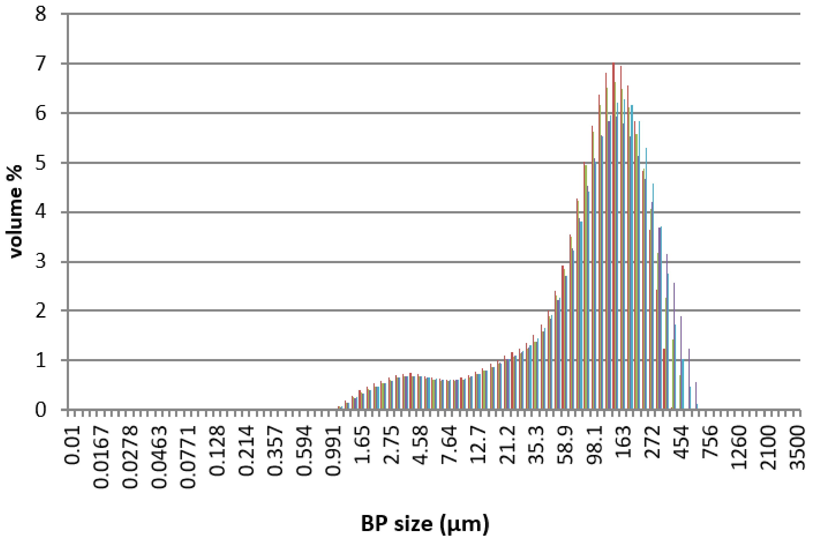 Polymers 13 02751 g003 550