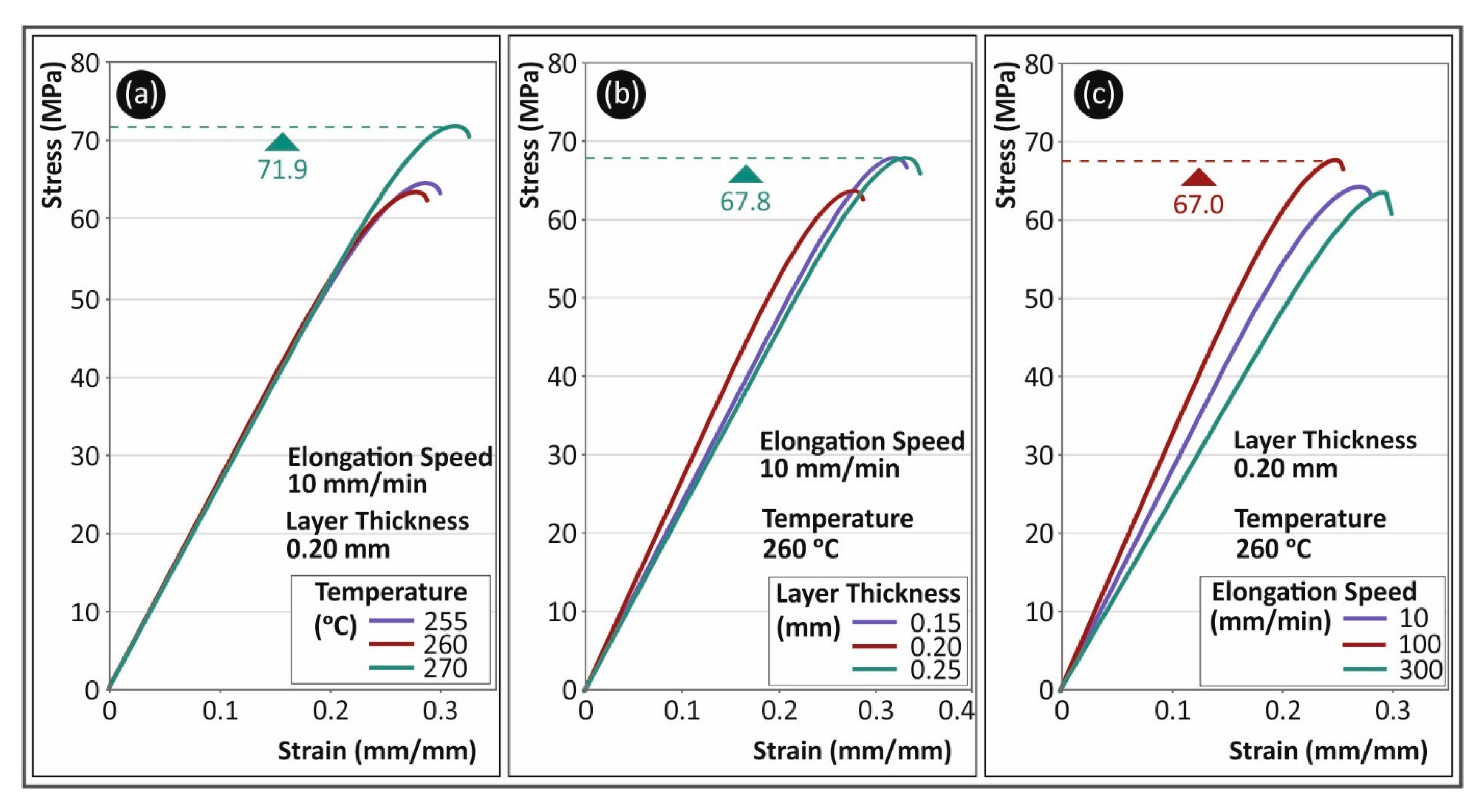 Polymers 13 02752 g003