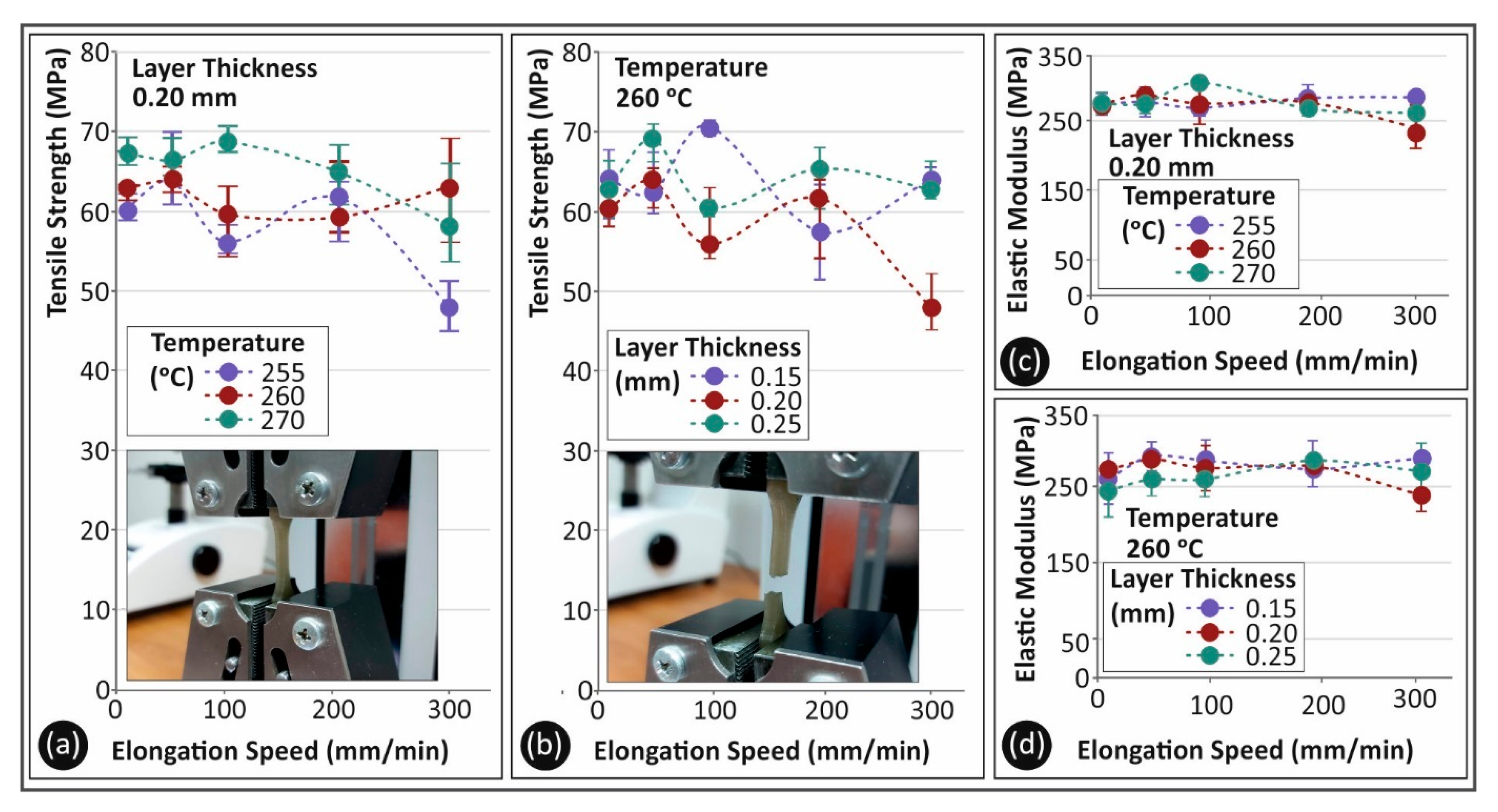 Polymers 13 02752 g005