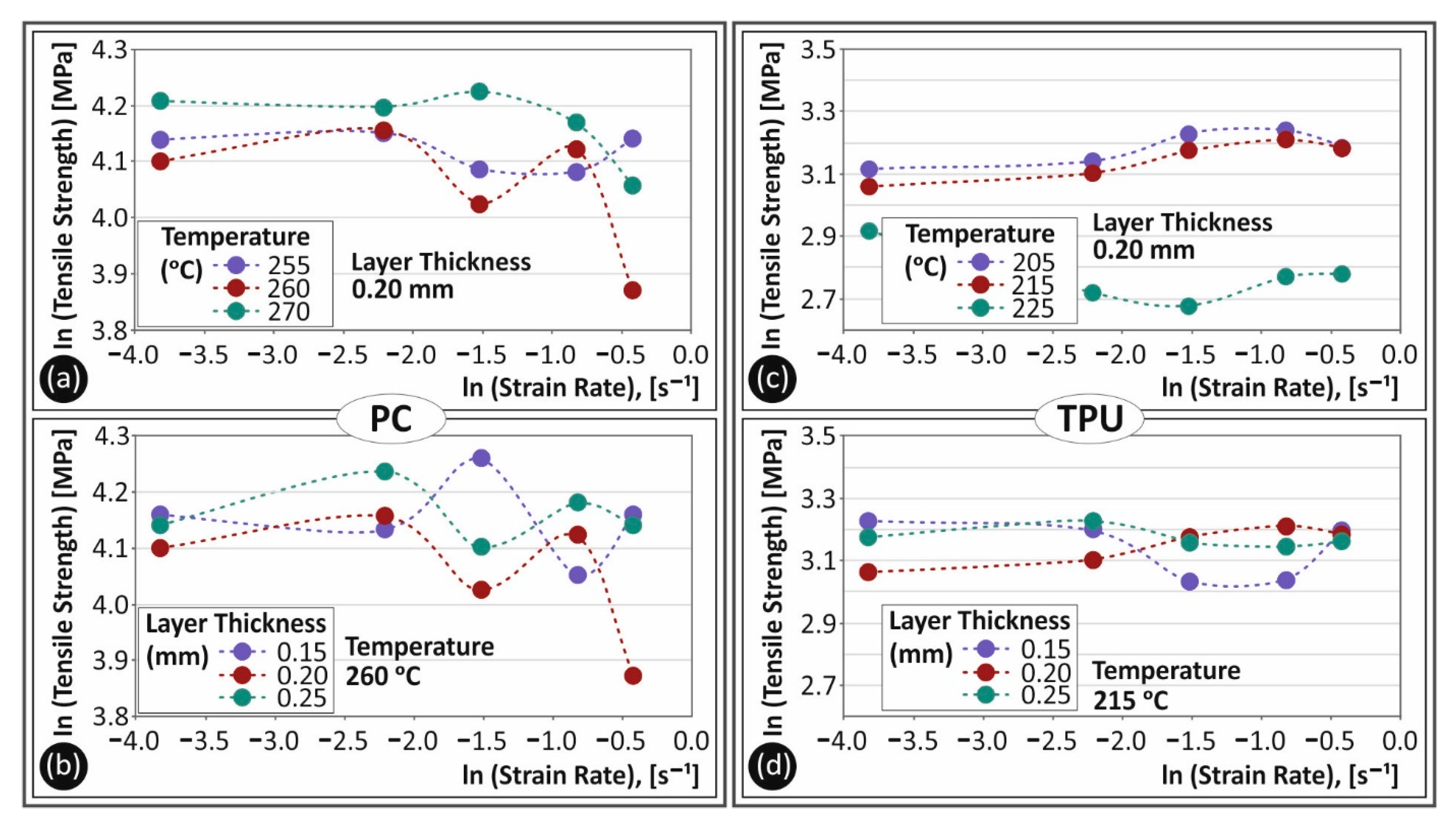 Polymers 13 02752 g008