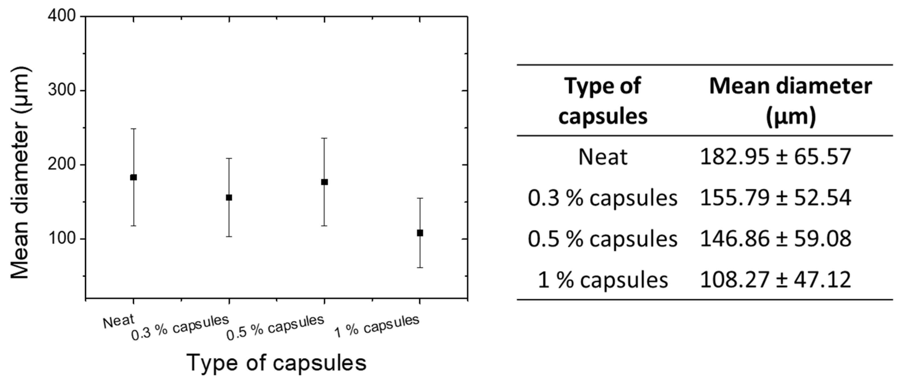Polymers 13 02753 g002 Polymers 13 02753 g002