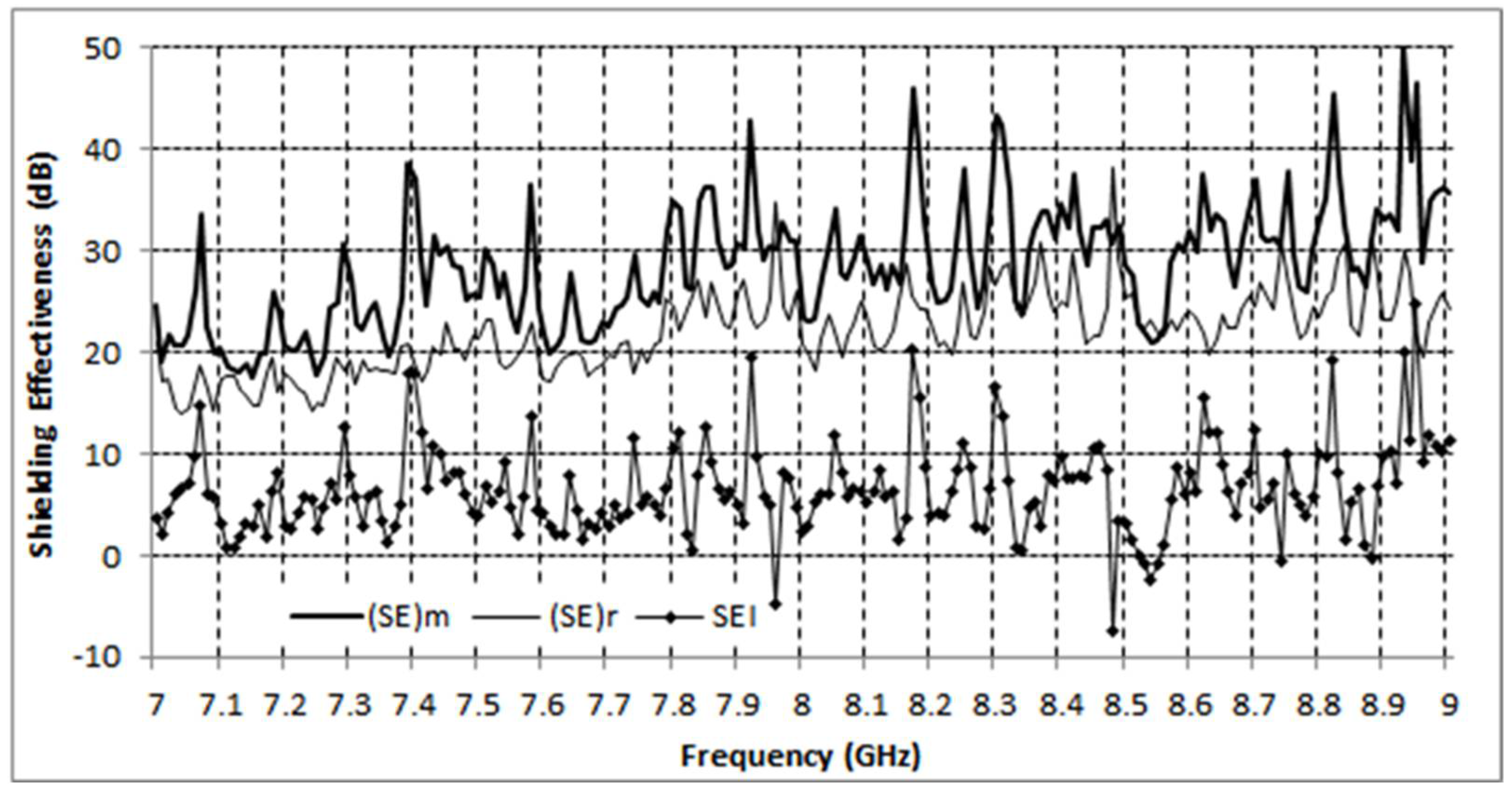 Polymers 13 02753 g006 Polymers 13 02753 g006
