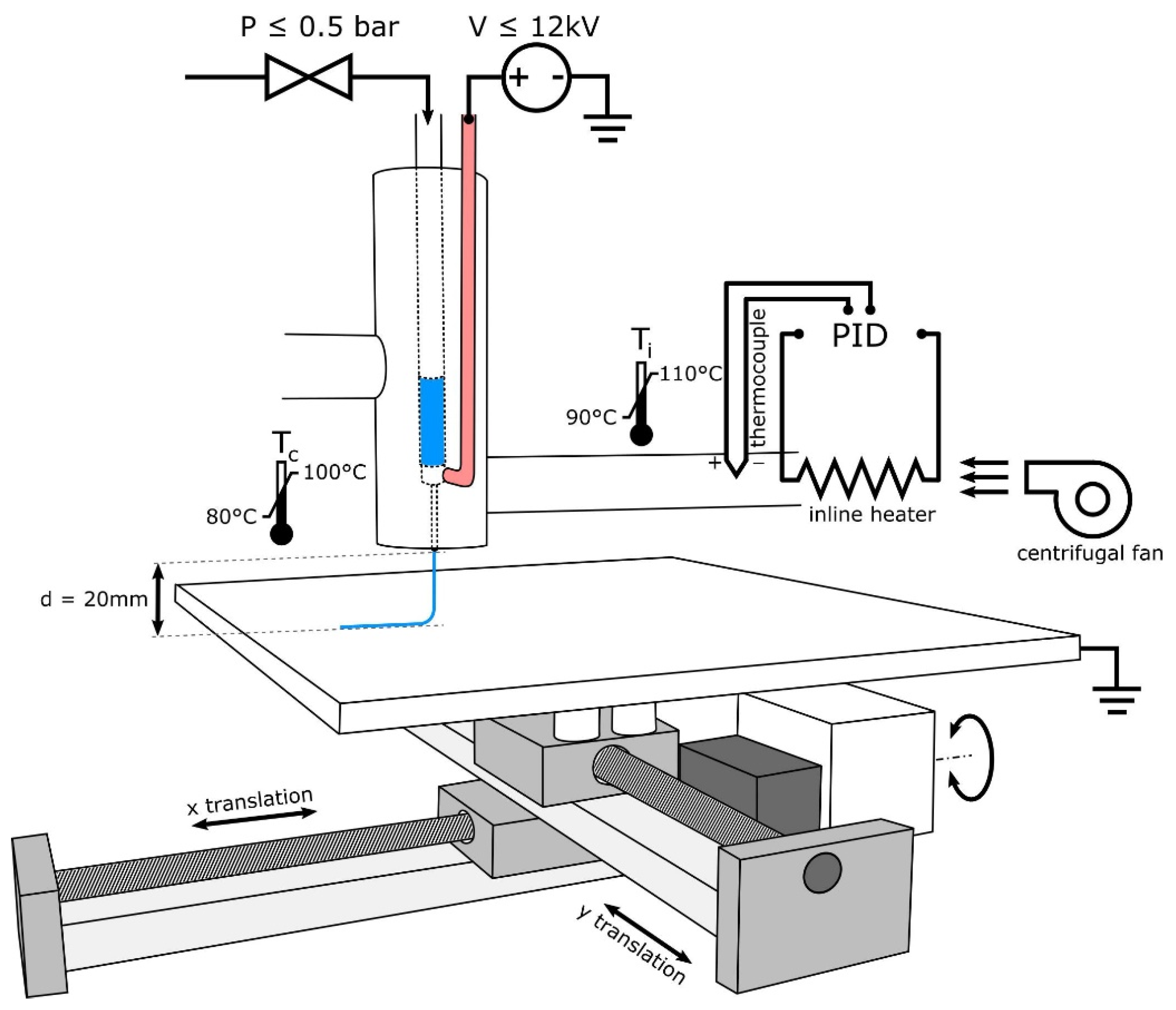Polymers 13 02754 g001 550