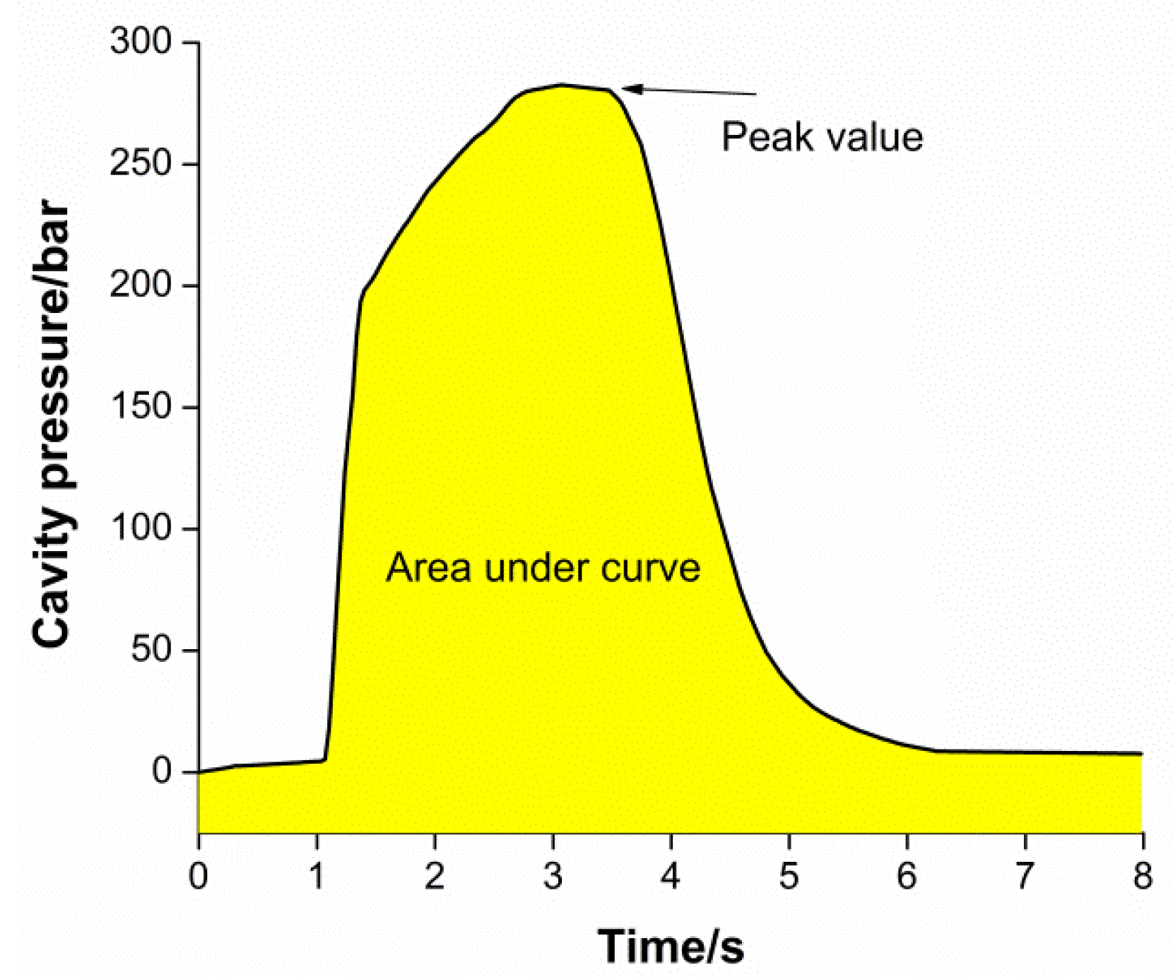 Polymers 13 02755 g004