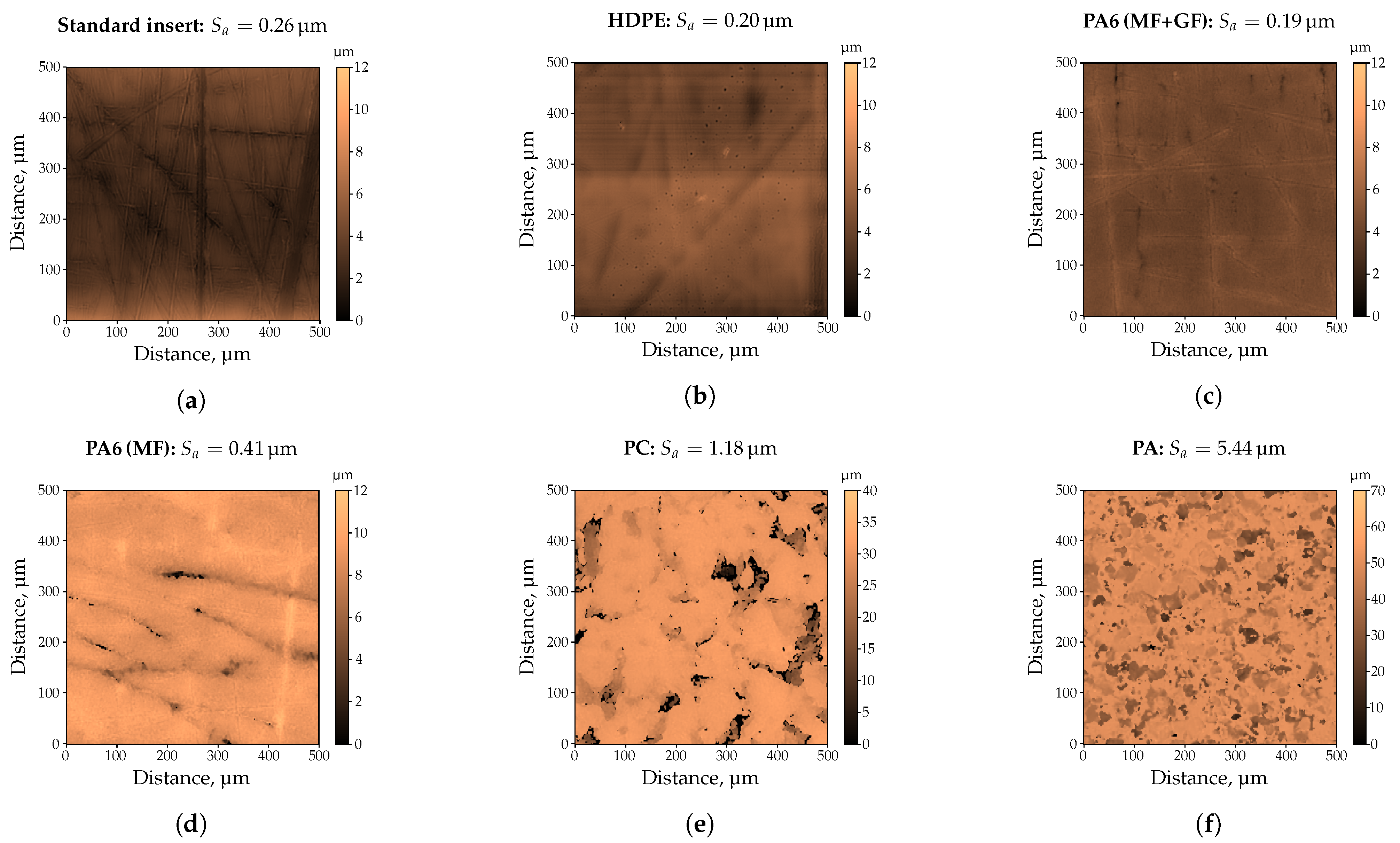 Polymers 13 02757 g002 550