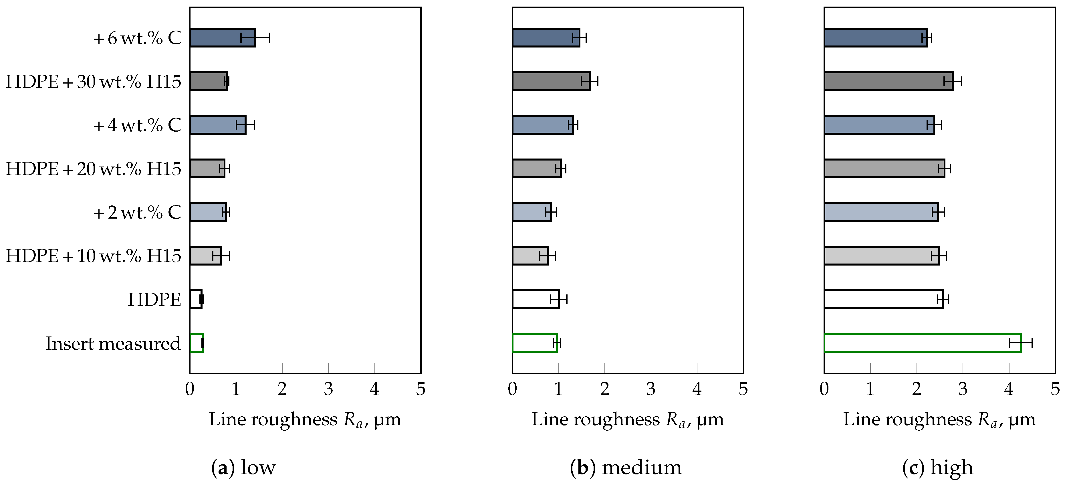 Polymers 13 02757 g007 550