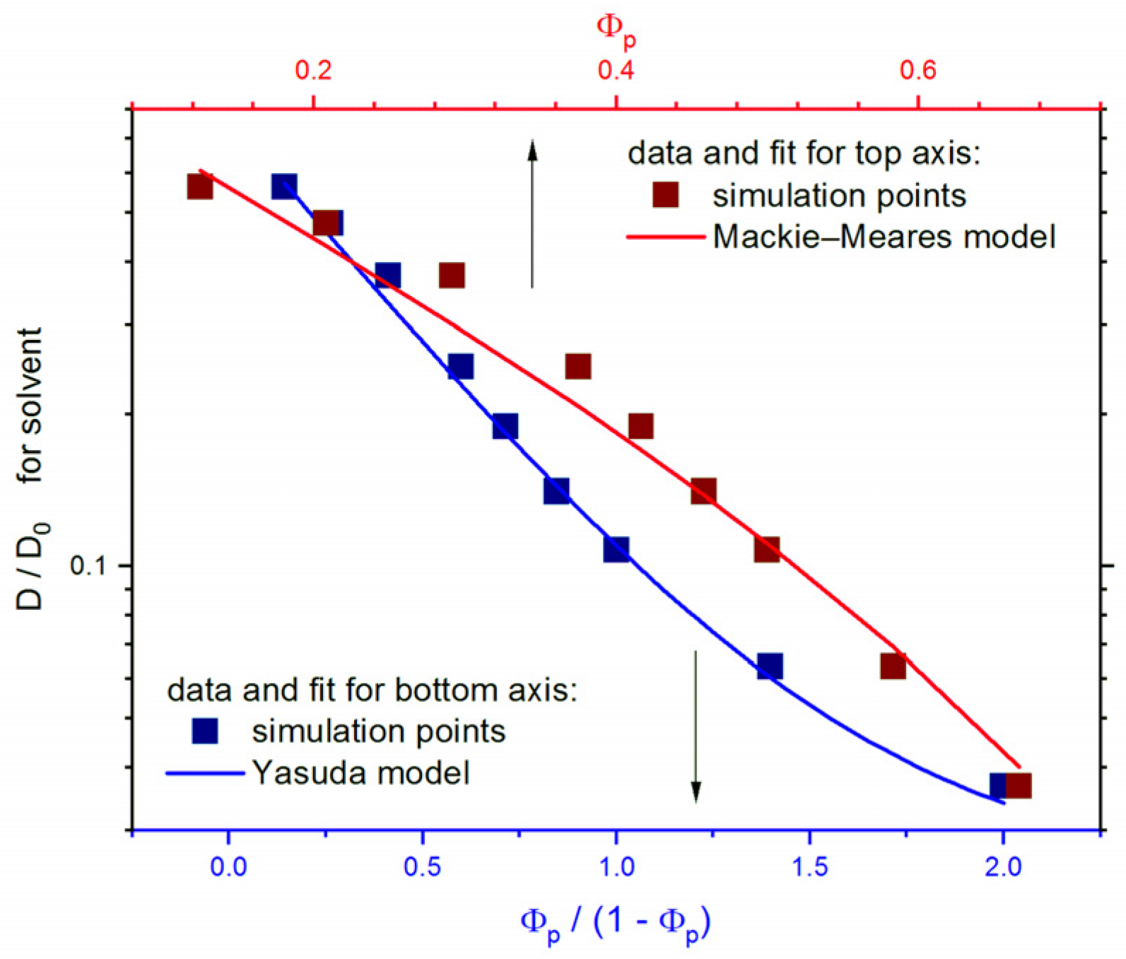 Polymers 13 02758 g008