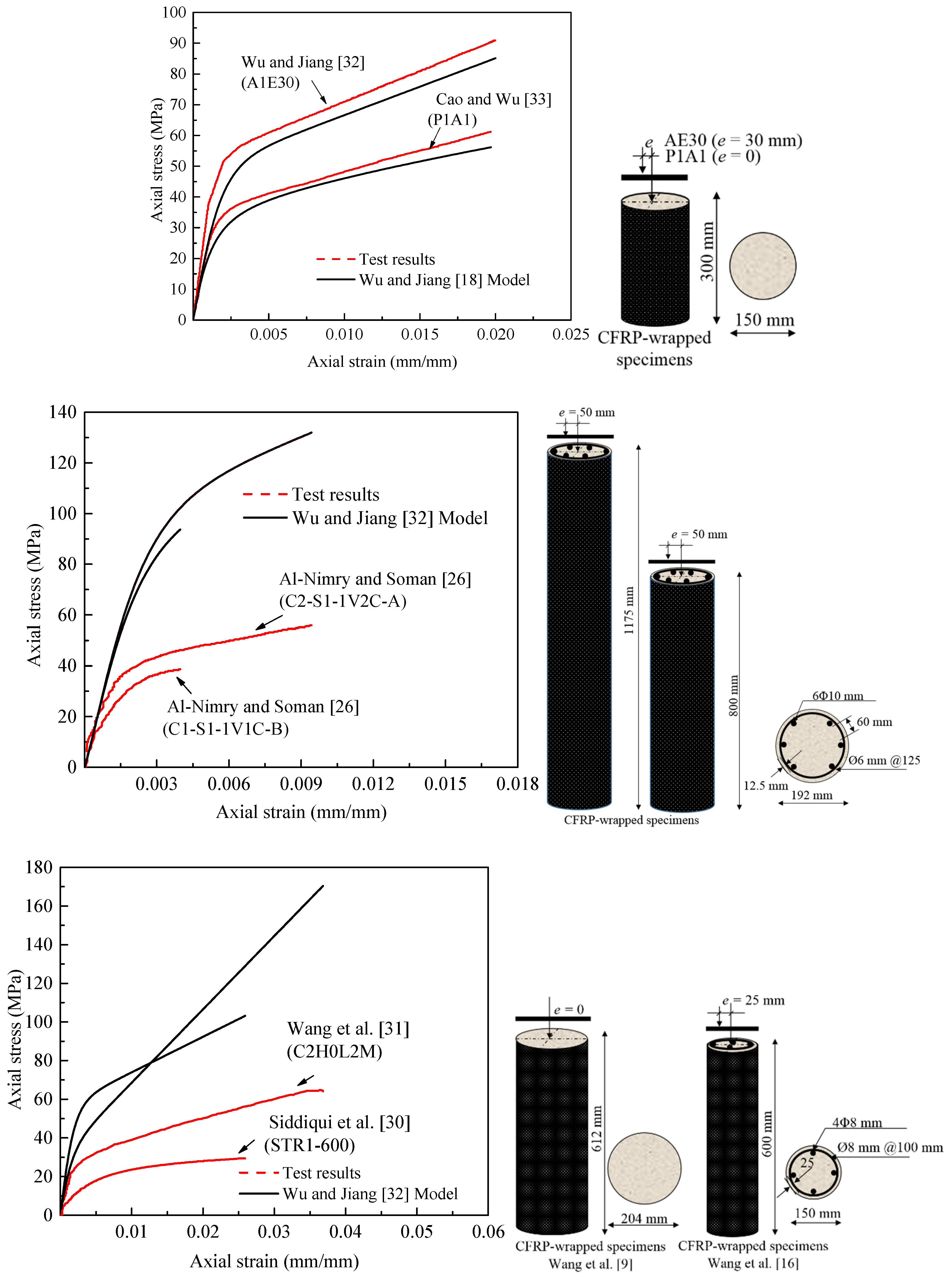 Polymers 13 02763 g001
