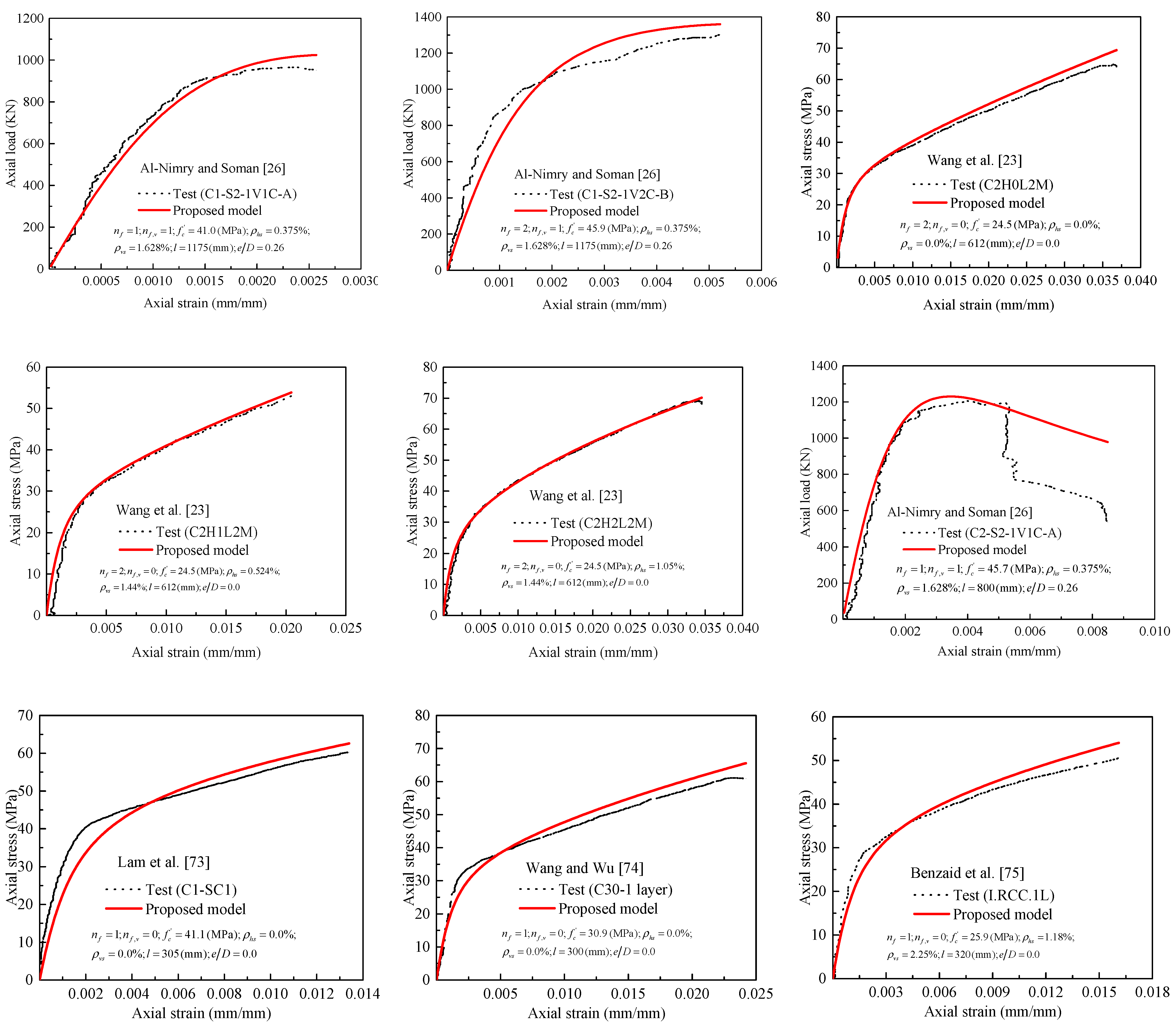 Polymers 13 02763 g010b
