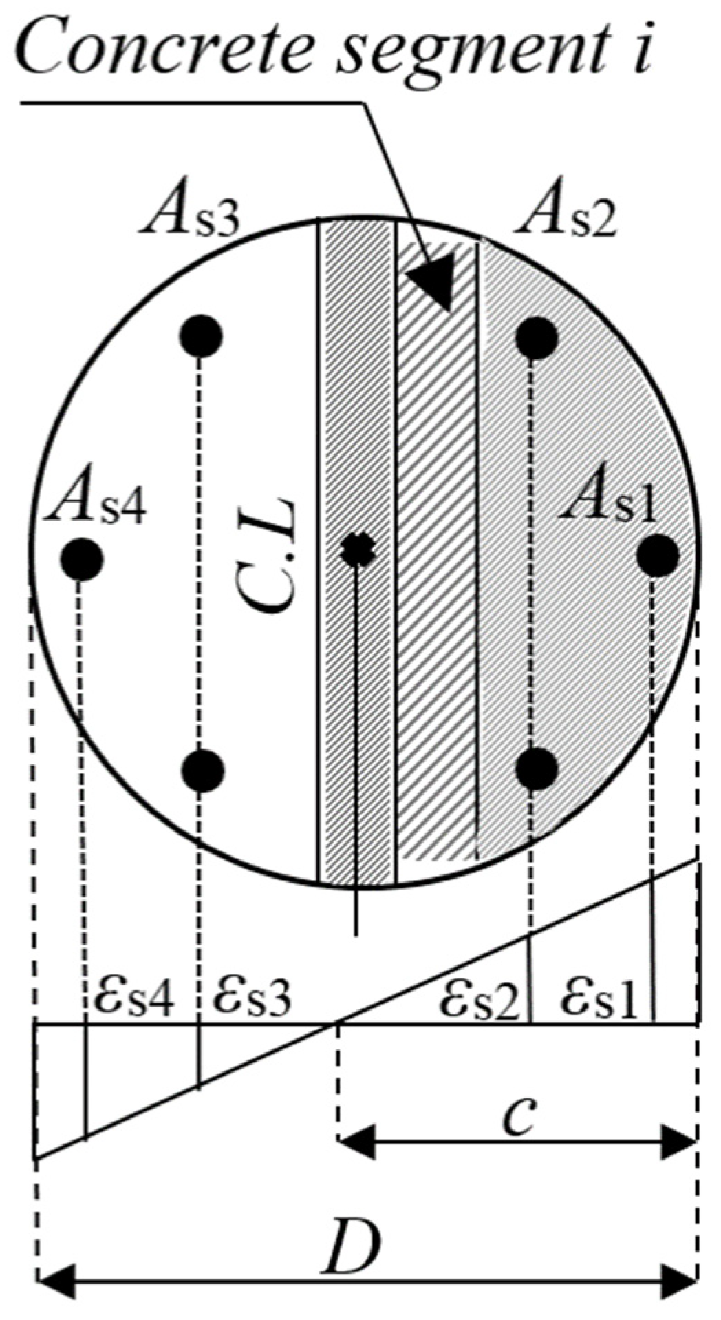 Polymers 13 02763 g011