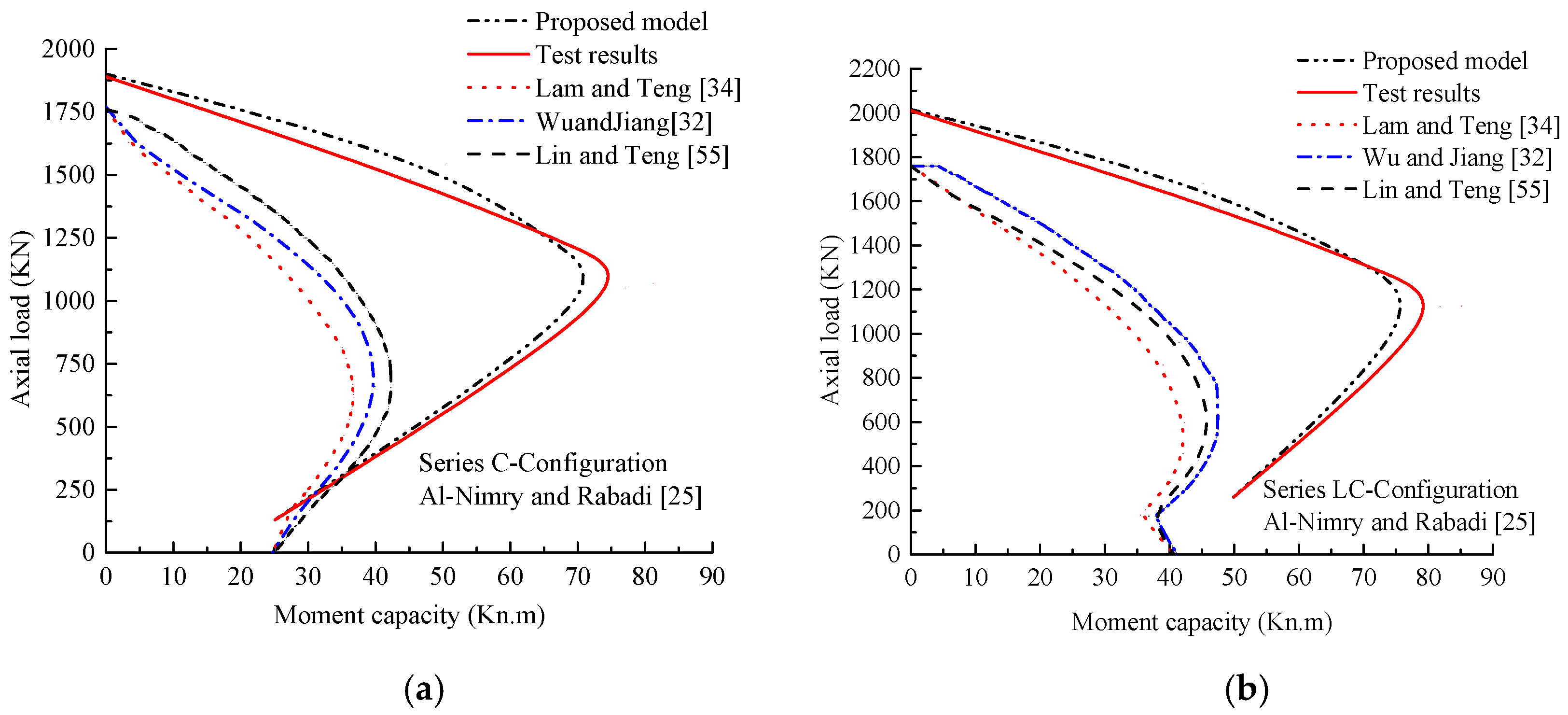 Polymers 13 02763 g012
