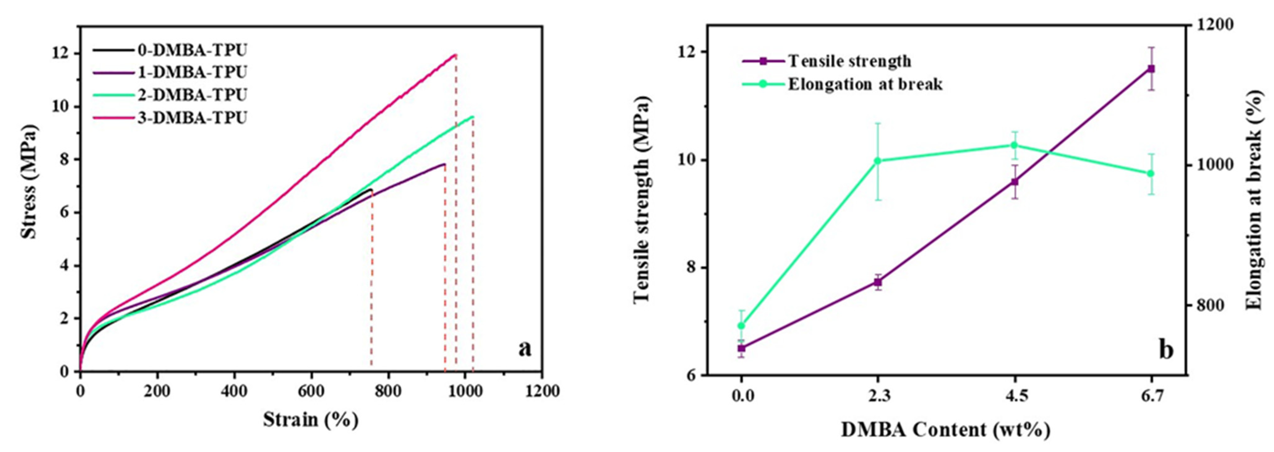 Polymers 13 02765 g004