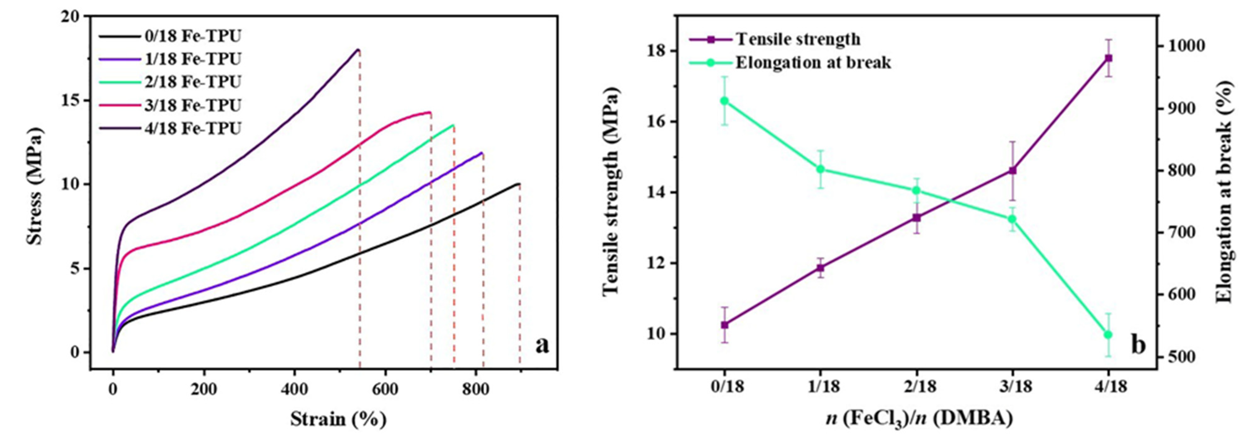 Polymers 13 02765 g006
