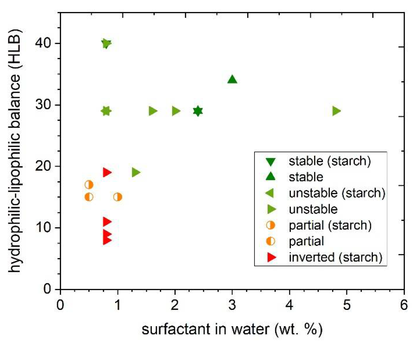 Polymers 13 02767 g003 Polymers 13 02767 g003