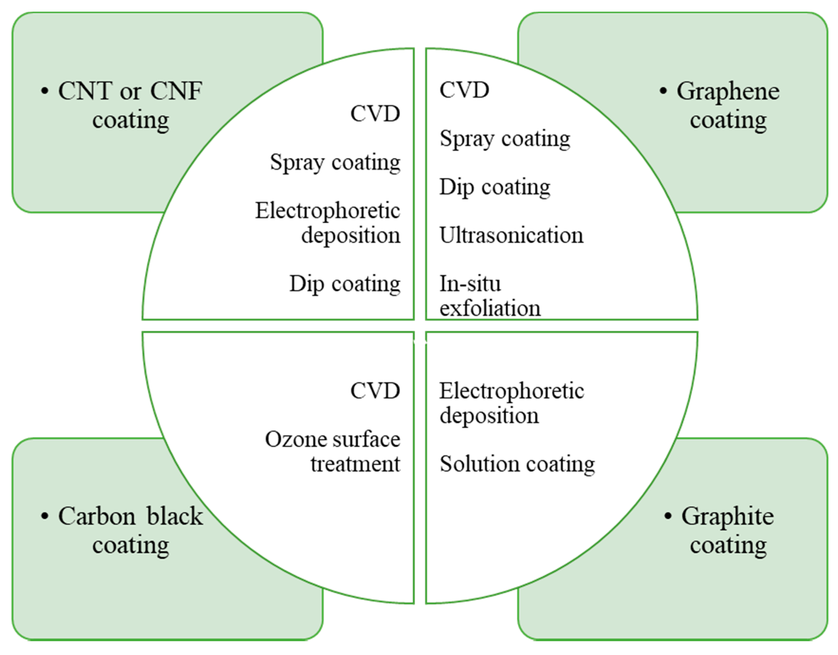 Polymers 13 02771 g008 Polymers 13 02771 g008