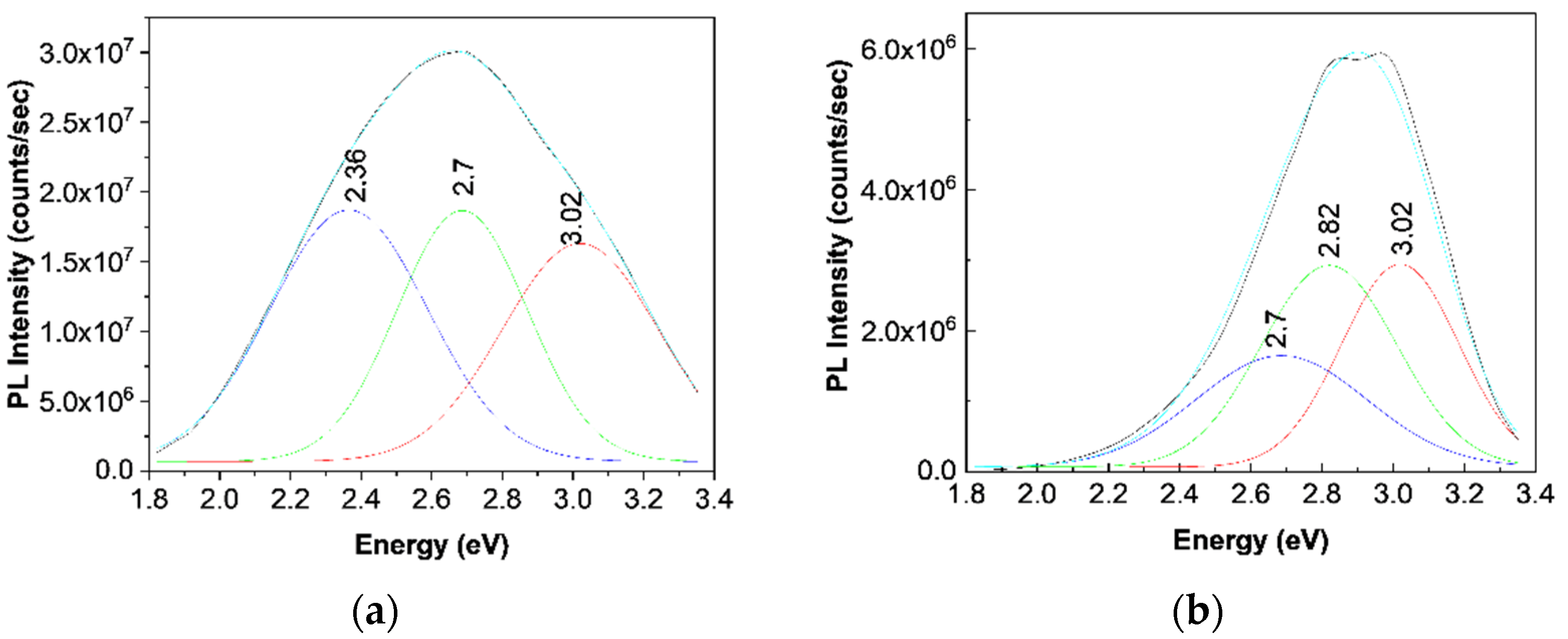 Polymers 13 02773 g007 550