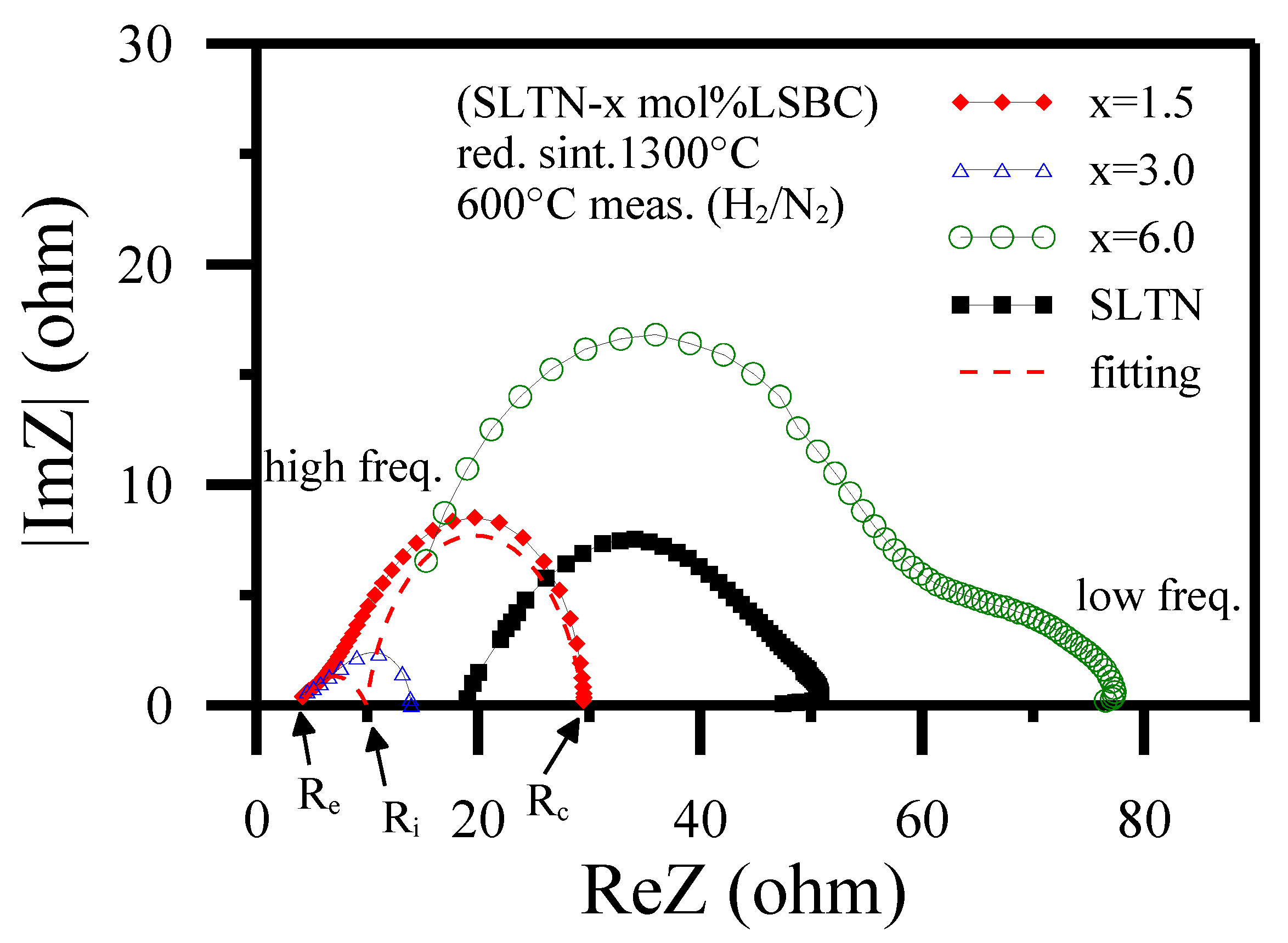 Polymers 13 02774 g009