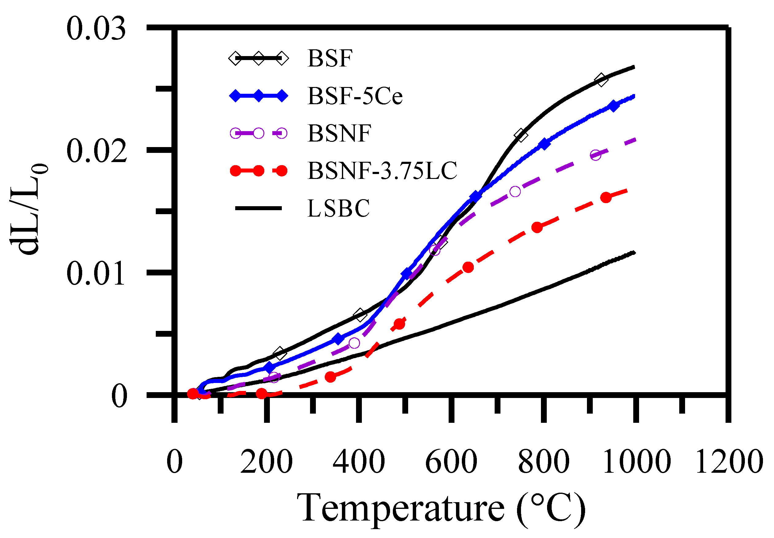 Polymers 13 02774 g013
