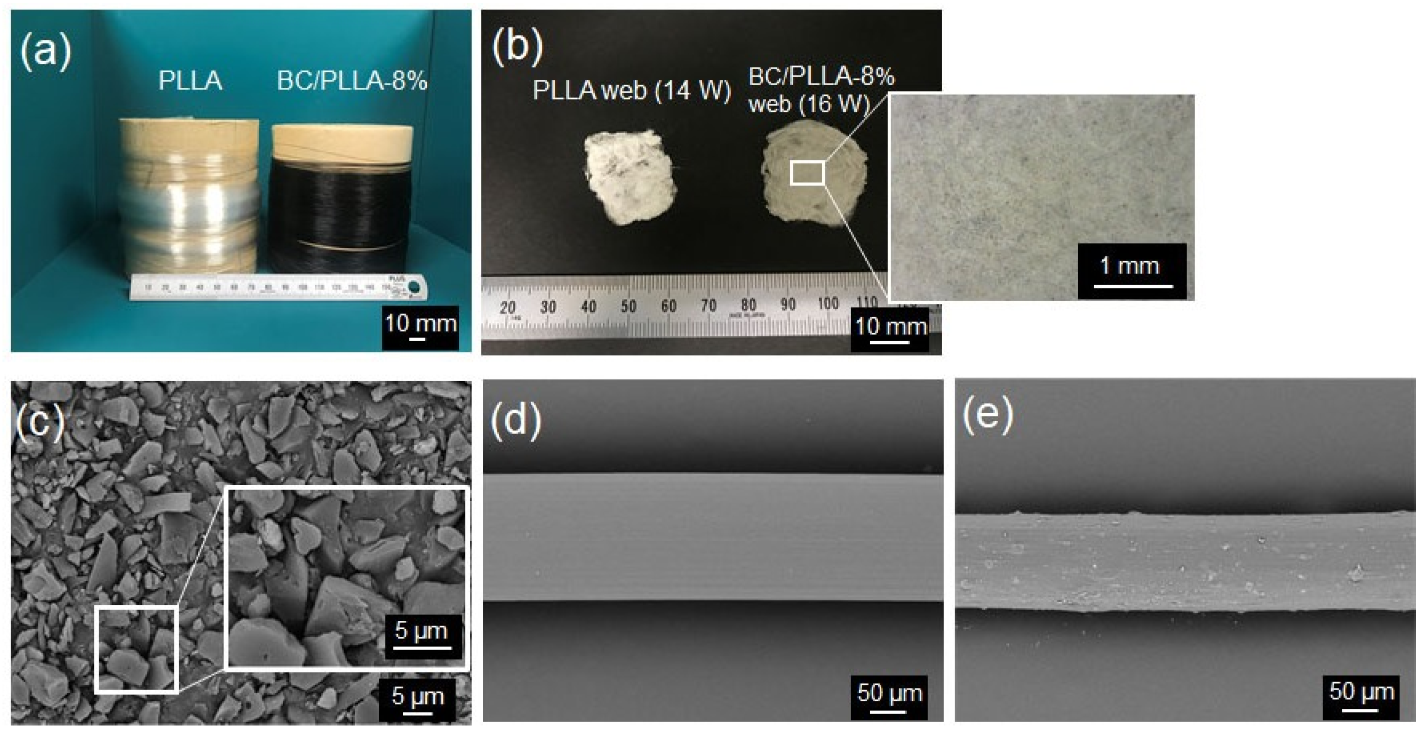 Polymers 13 02776 g006 550