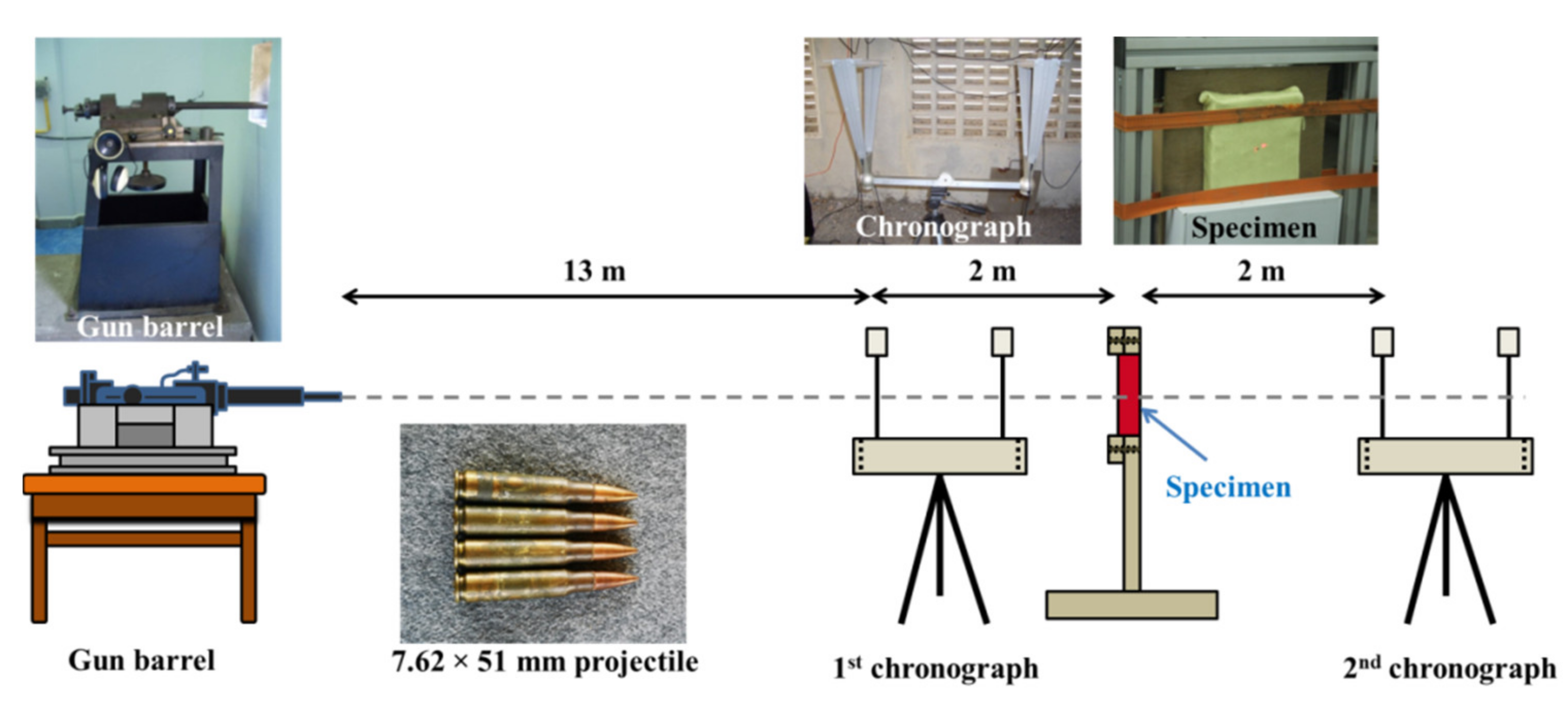 Polymers 13 02779 g001