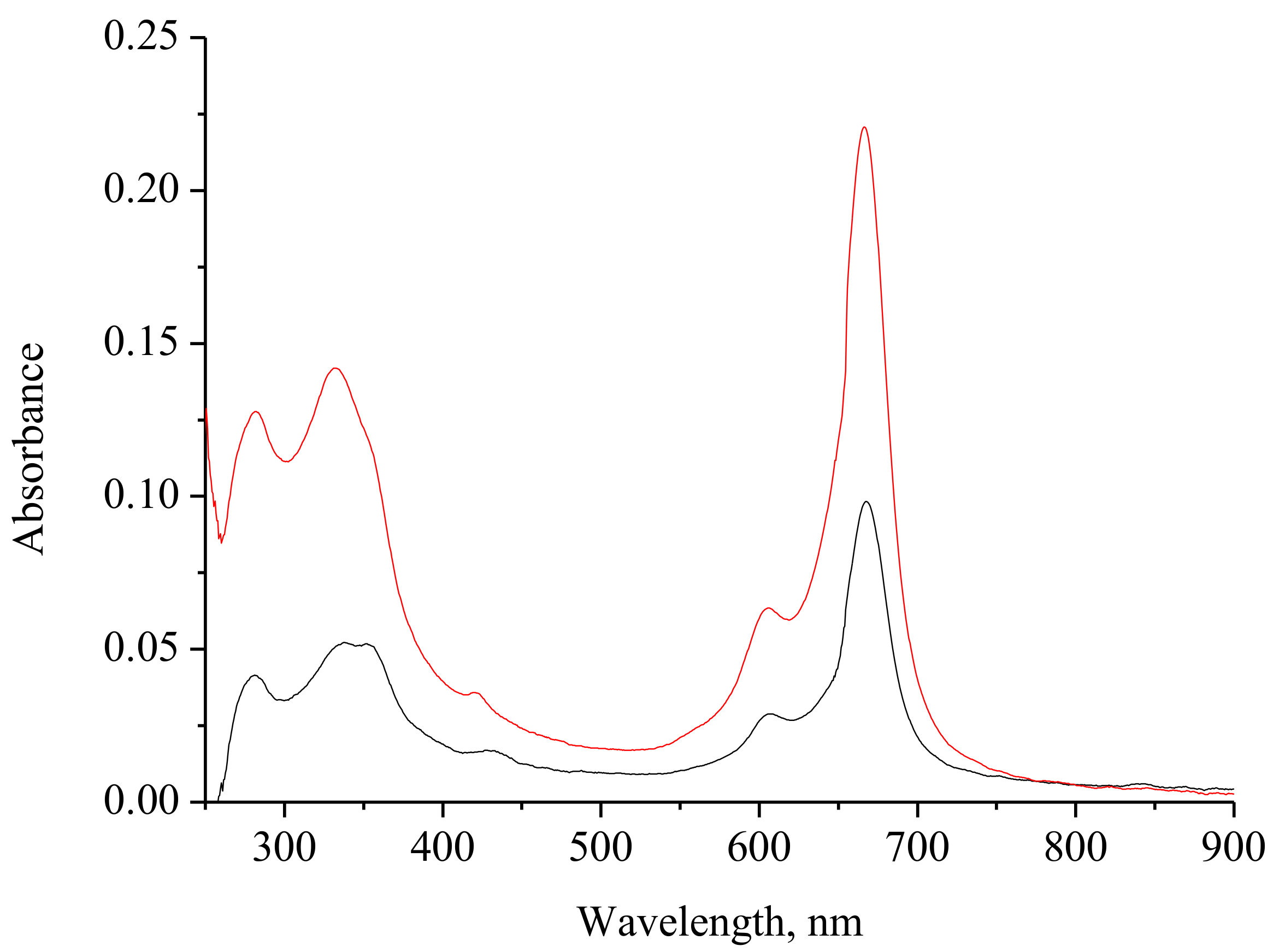Polymers 13 02781 g006
