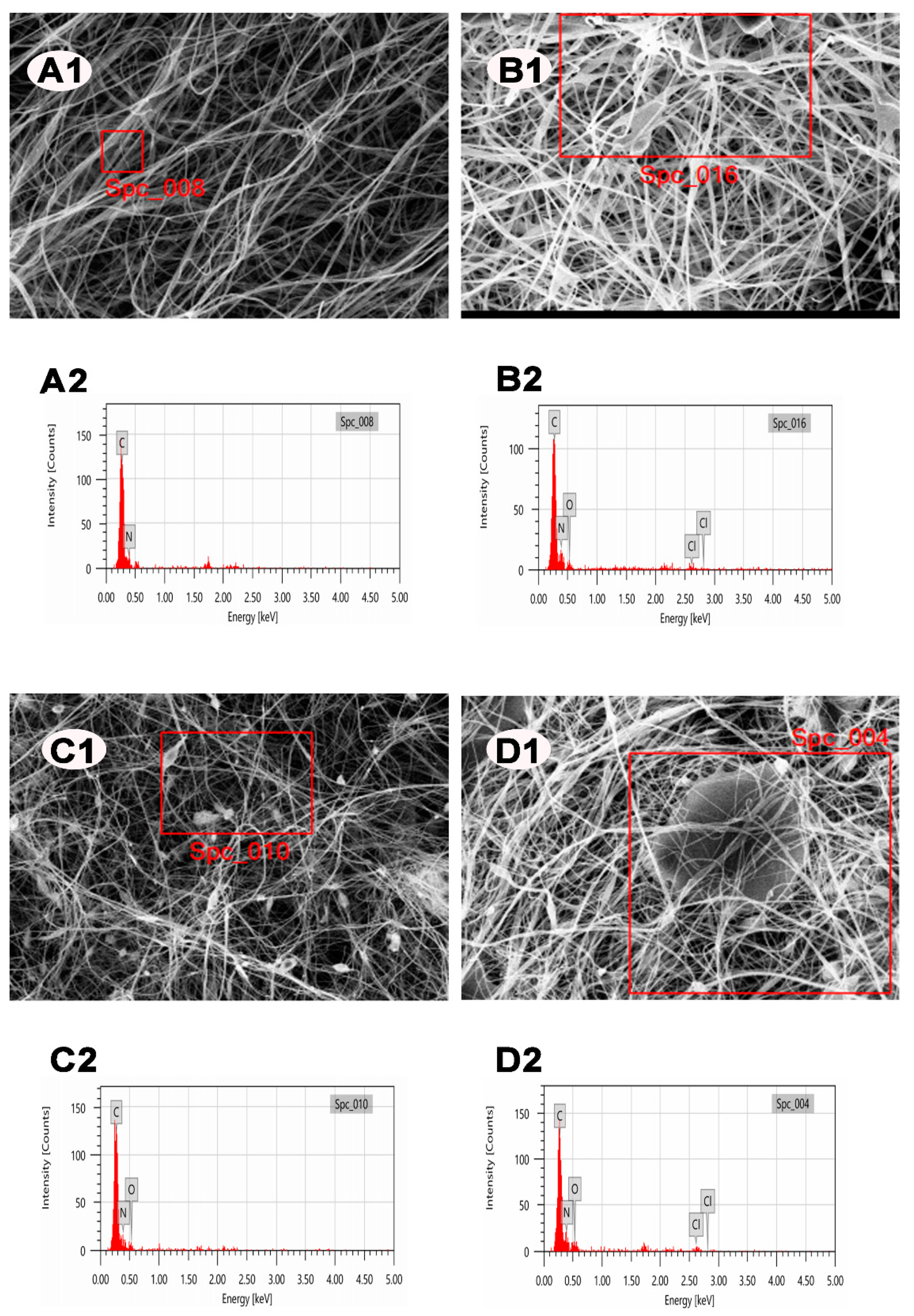 Polymers 13 02784 g004 Polymers 13 02784 g004