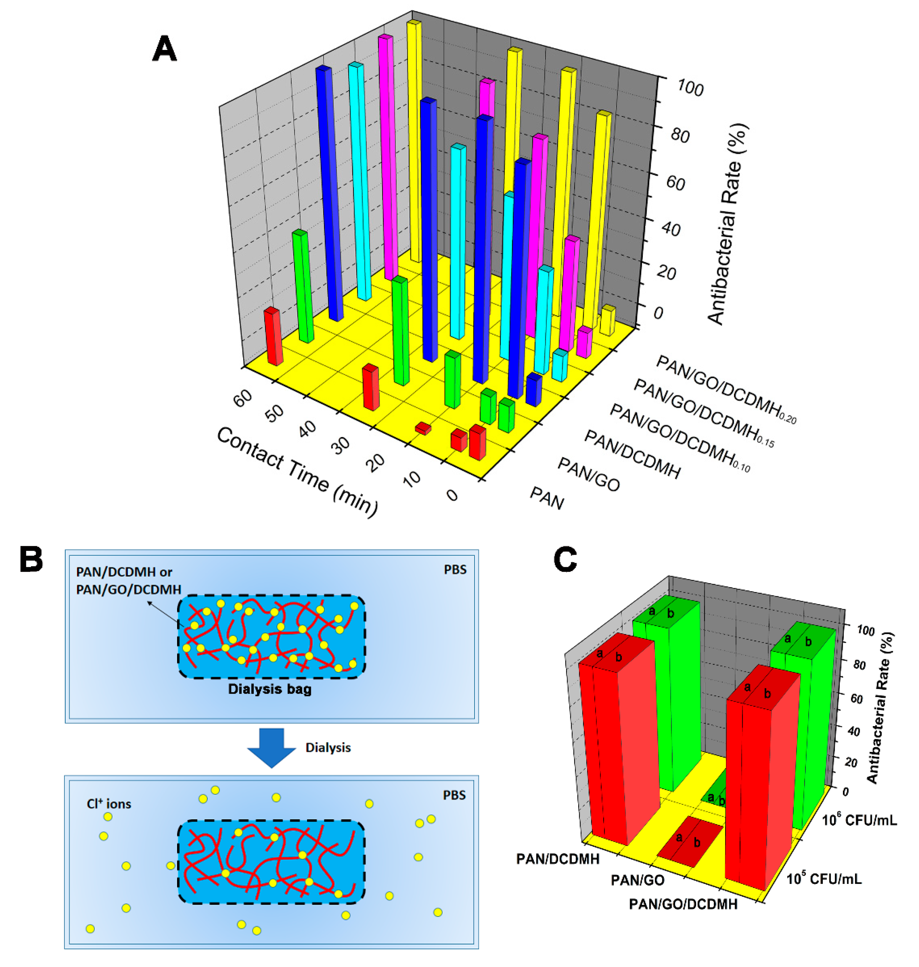 Polymers 13 02784 g008 Polymers 13 02784 g008