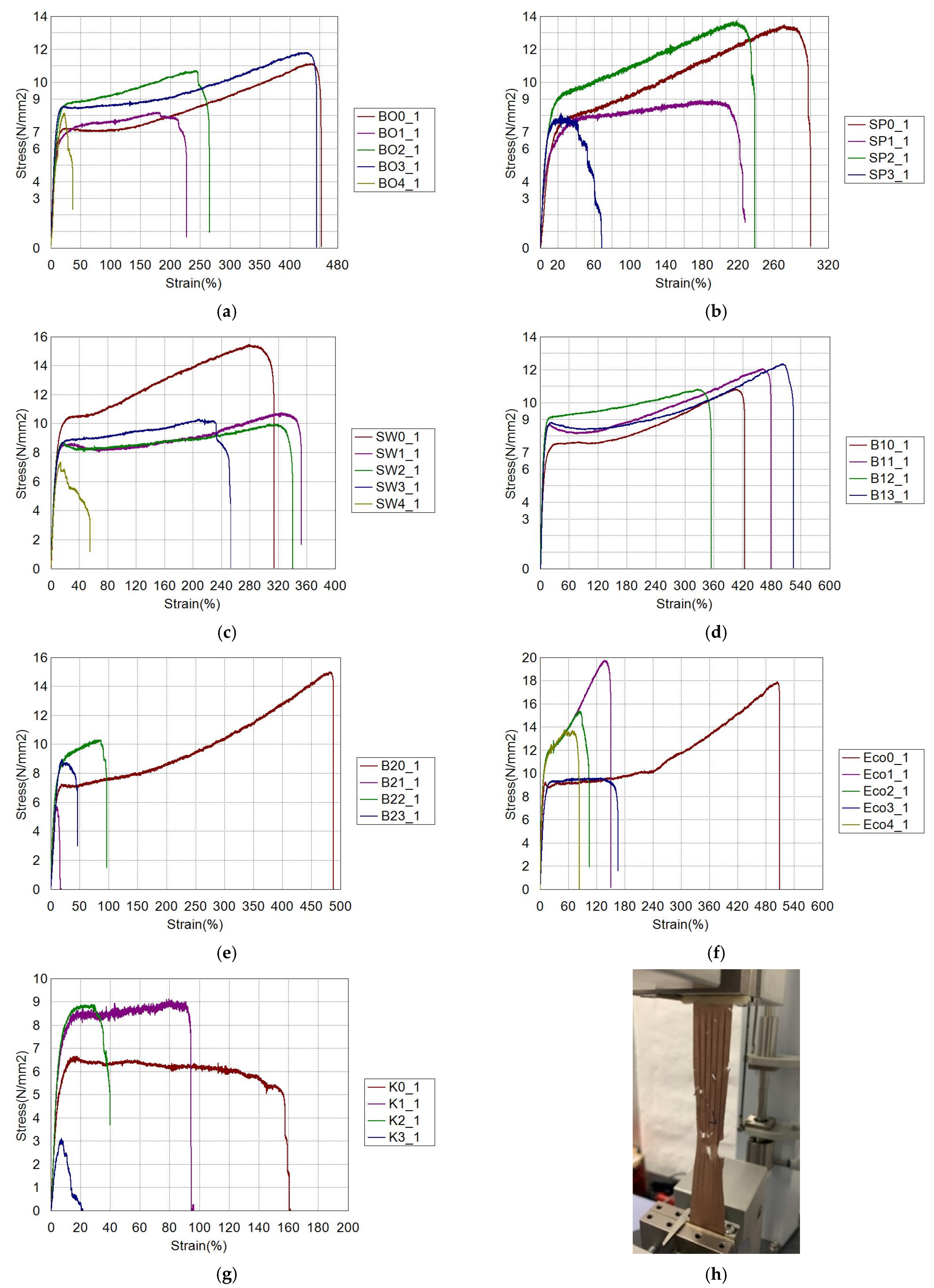 Polymers 13 02785 g005 Polymers 13 02785 g005